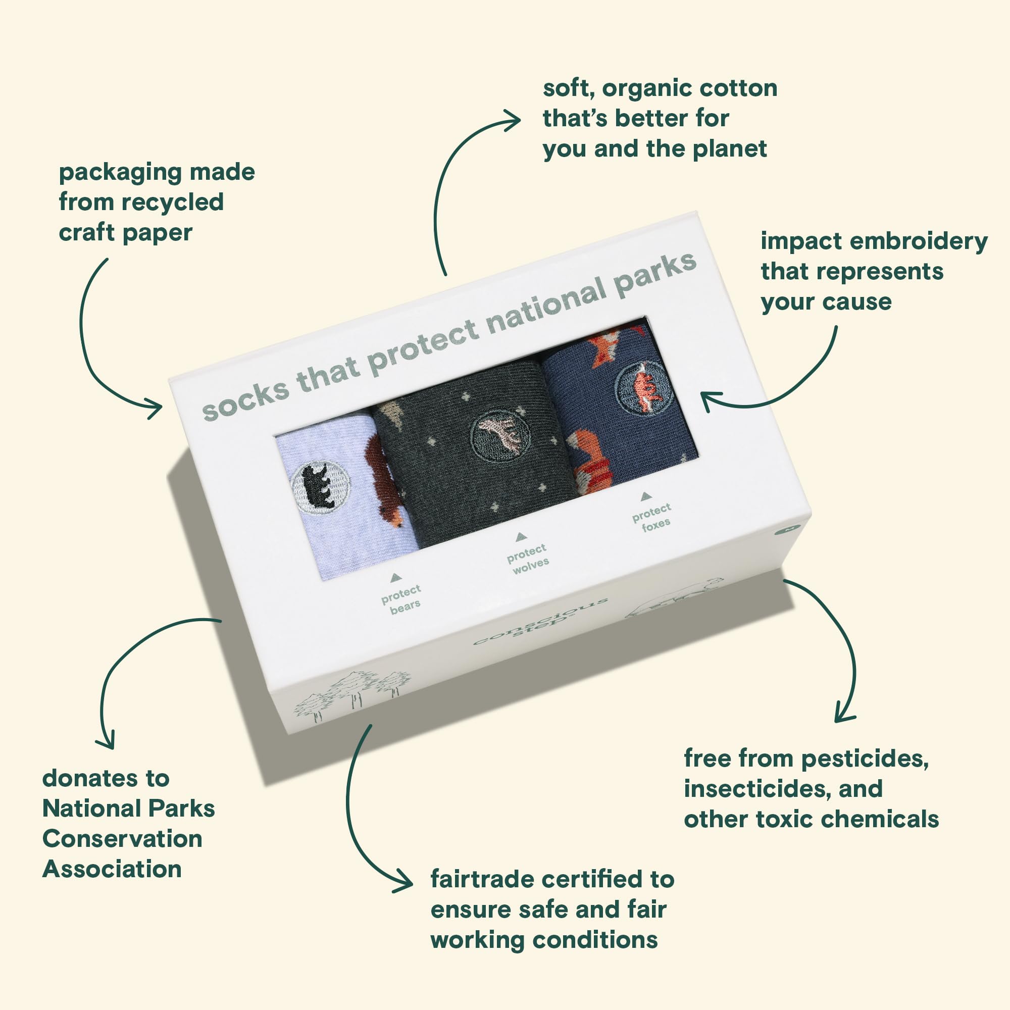 Conscious Step Herren-Socken aus Bio-Baumwolle, Fair-Trade, 3er-Pack, jedes Paar unterstützt unsere humanitären Partner