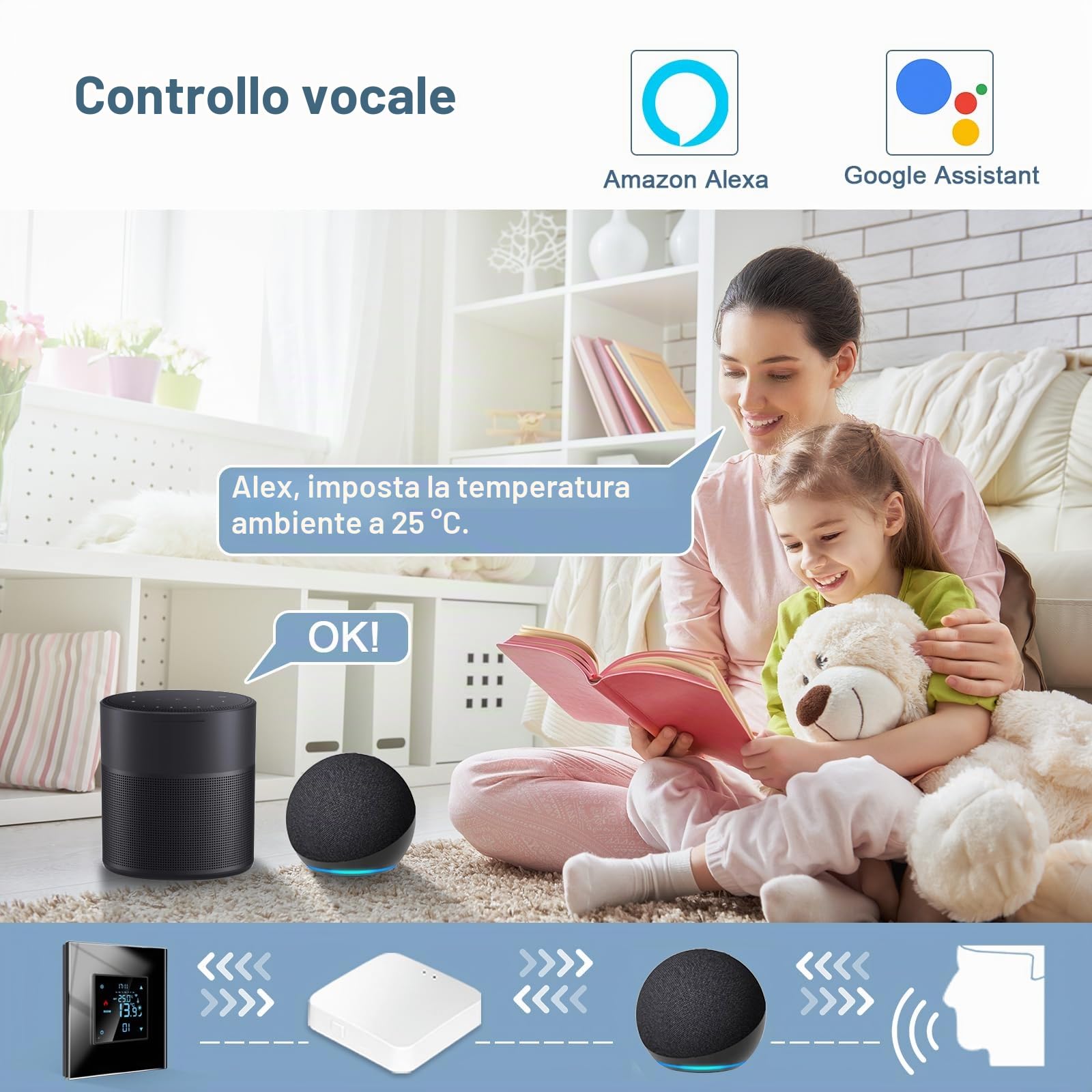 CNBINGO Zigbee - Termostato intelligente 2,4 G Wi-Fi da incasso con vetro di cristallo, termostato per ambiente digitale, compatibile con Alexa/Google Home/Smart Life/Tuya APP, colore: Nero