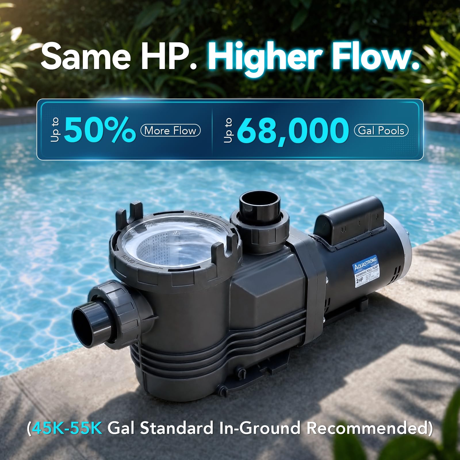 AQUASTRONG - Wbudowana pompa basenowa z ziemią, 2 HP, 220 V, podwójna prędkość 9000 GPH, pojedyncza prędkość z silnikiem z czystej miedzi, energooszczędność, wysoki przepływ, wydajne pompy basenowe