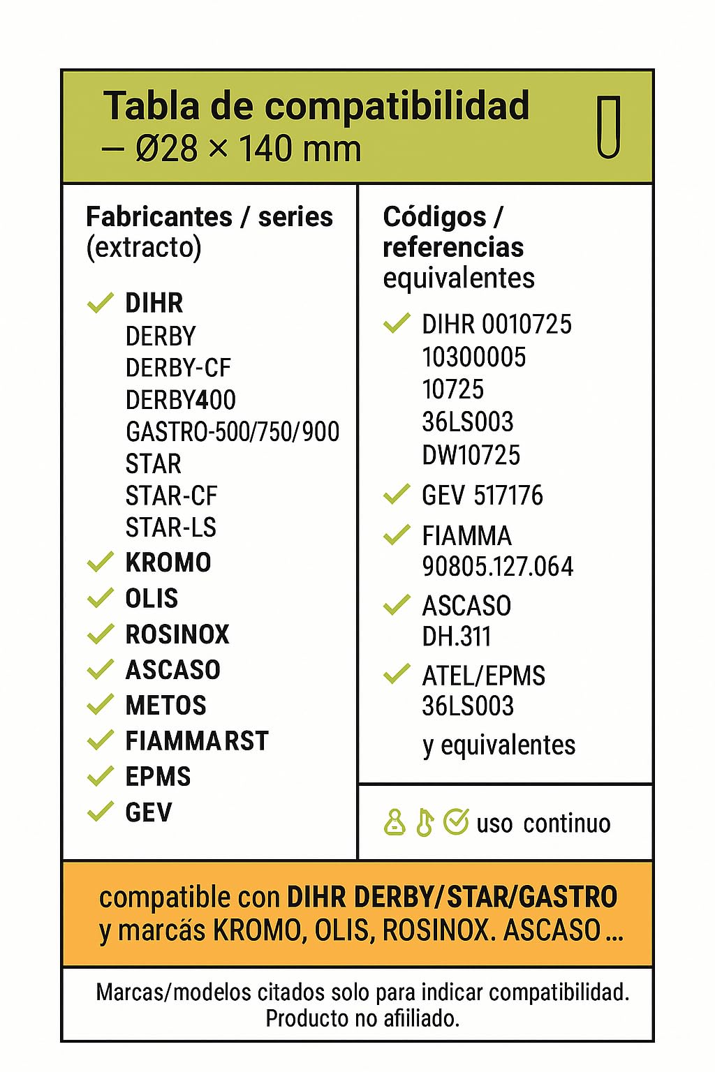 CubetasGastronorm ® Sobrenivel Ø28x140mm DERBY-CF Star Ls Dihr Lavavajillas Profesionales Hostelería Alta Resistencia Instalación Fácil Duradero Accesorio Técnico Maquinaria Industrial Cocina