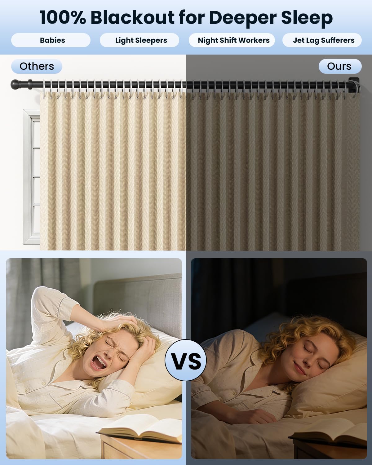 Wrap Around Curtain Rods for Windows 28 To 48 Inches, Total Blackout Curved Curtain Rod for Room Darkening, Adjustable Heavy Duty Window Treatment Rods for Bedroom & Living Room, Matte Black Matte Black 28-48"