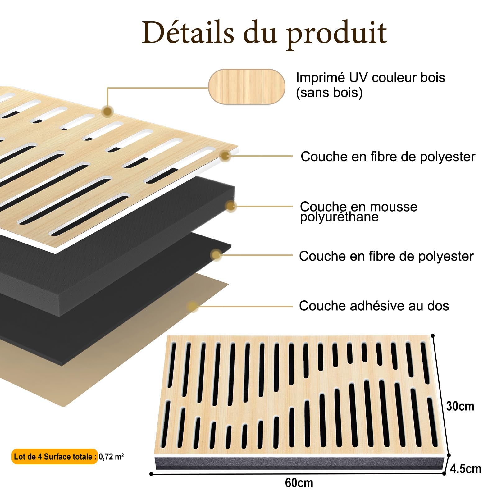 JBER Lot de 4 panneaux acoustiques en mousse - Autocollants et insonorisants pour murs - Panneaux muraux décoratifs 3D en fibre de polyester perforée à trois couches pour studio d'enregistrement