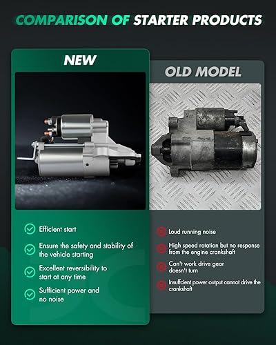 Miniatura 3 de SCITOO Motor de arranque 6674N L3H5-18-400 Escape 2005-2008 2.3L 2009-2010 2.5L Focus 2003-2007 2.3L 2005-2010 2.0L Transit Connect 2010-2012 2.0L
