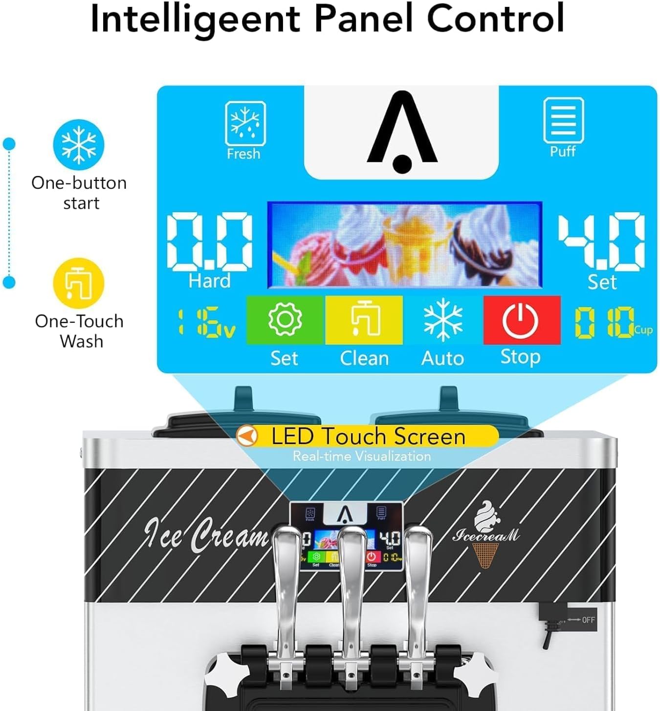 Commercial 2450W Ice Cream Machine, 22-30 QT/H Yield, 3 Flavors Soft Serve Ice Cream Maker with 2×7L Hoppers, Soft Ice Cream Machine with LED Panel, Auto Clean Pre-Cooling for Restaurant Bar
