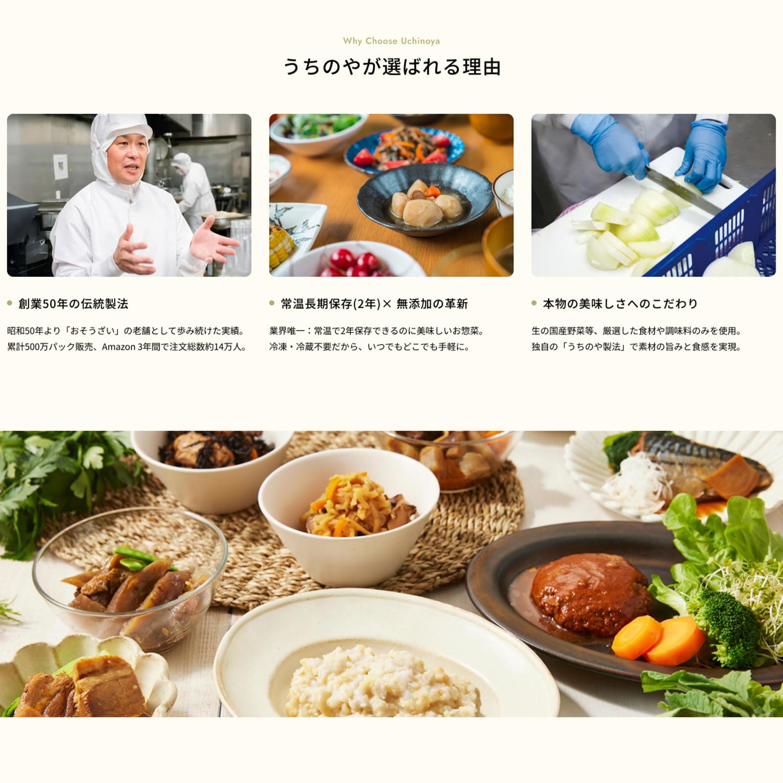 Amazon.co.jp: 常温備食生活 うちのや お試し1週間 7品目セット 惣菜