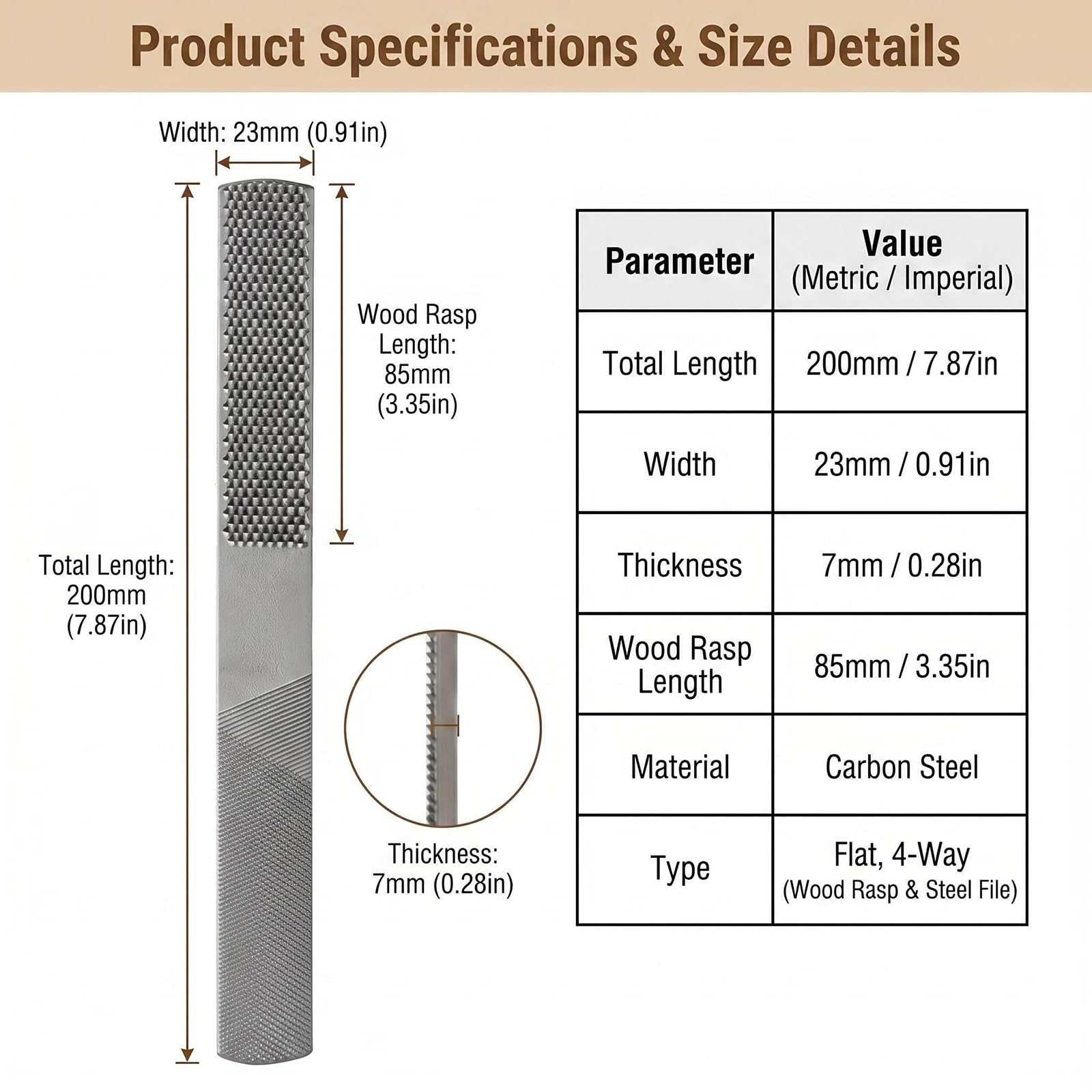 Raspa Piatta 4 in 1 Semicircolare Acciaio al Carbonio 20,3 cm per Legno Pelle Plastica Metallo
