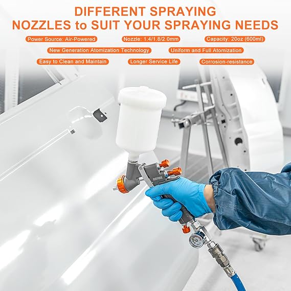 REFINE HVLP Air Spray Paint Gun Kit 1.4/1.8/2.0mm Nozzle & Air Regulator