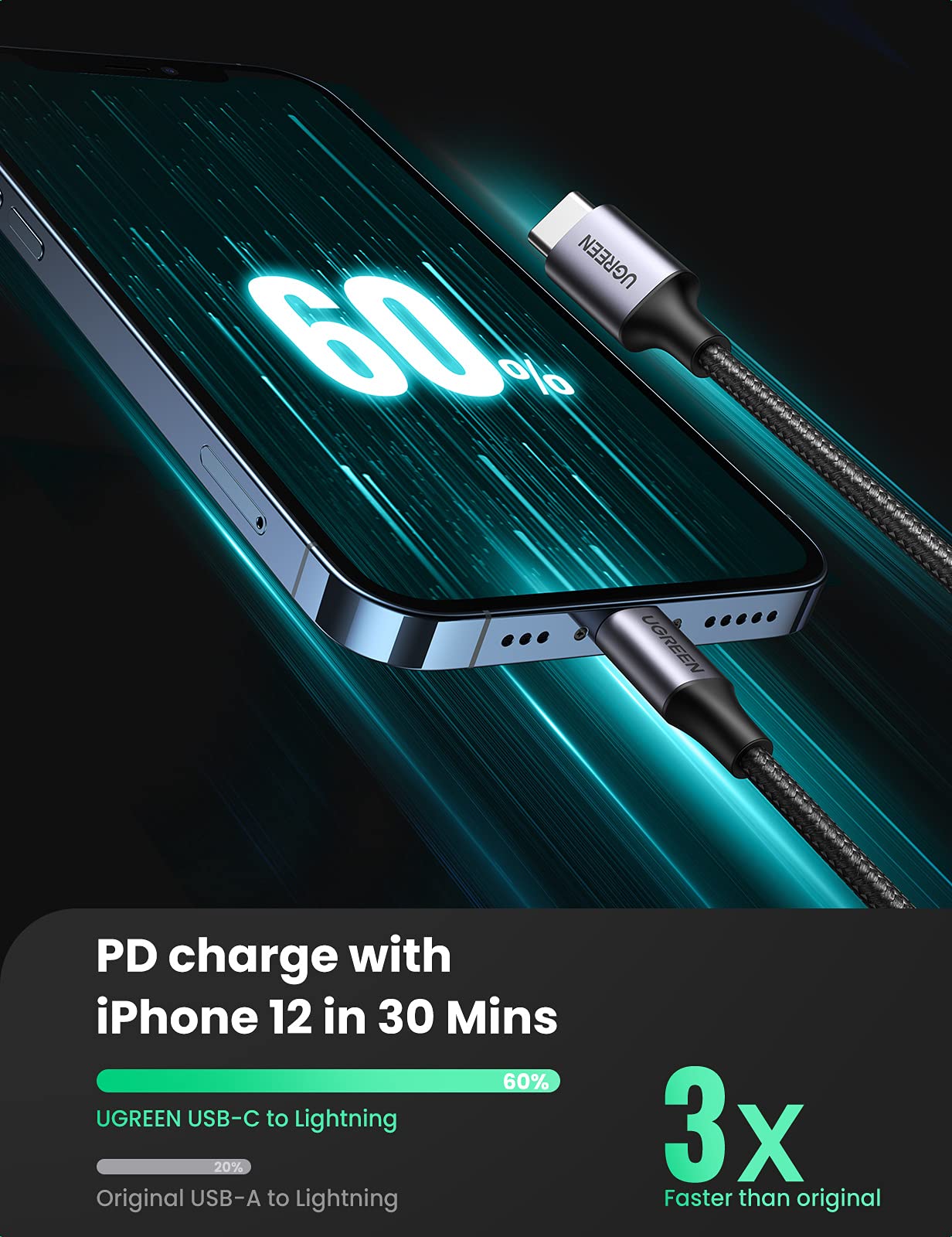 UGREEN Kabel USB C do Lightning z certyfikatem MFi Kabel ładujący USB C Lightning PD 3.0 kompatybilny z iPhone 14, iPhone 13, iPhone 12, iPhone 11/SE, iPad 10.2 2021, AirPods itp. (2M)