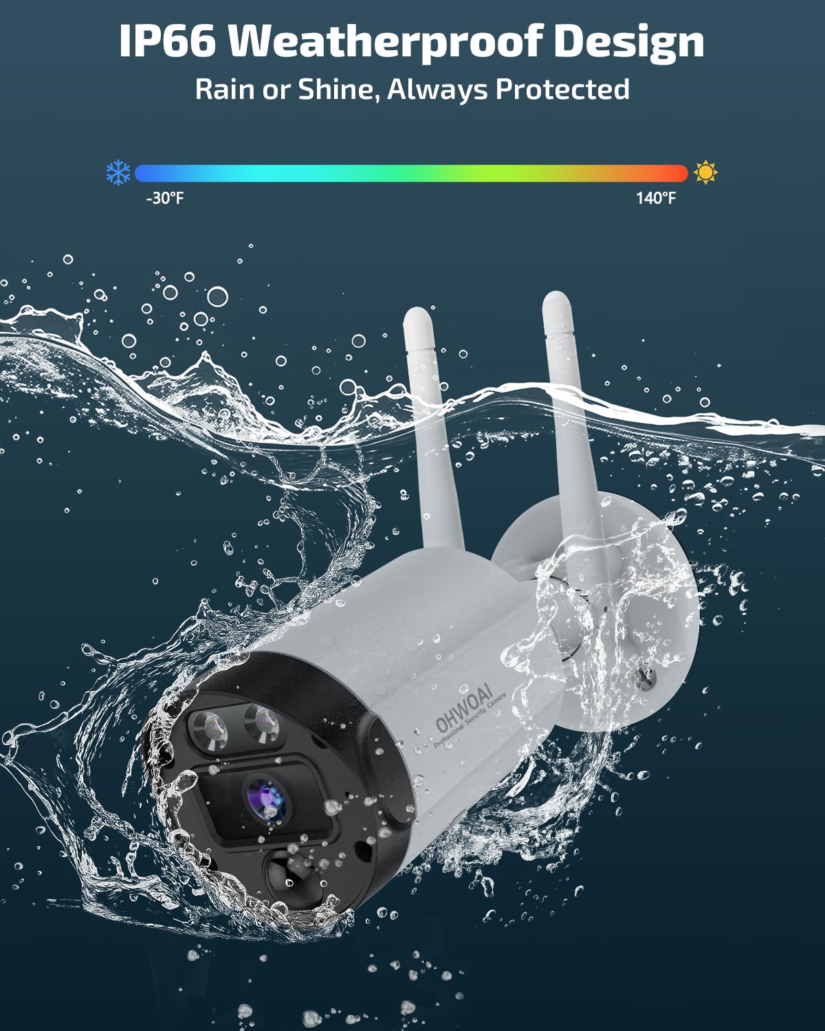 OHWOAI 4K Ultra HD & 130 ° Weitwinkel》Outdoor Wireless Erweiterungskamera für Sicherheitssysteme, Home WiFi Video IP Überwachungskameras