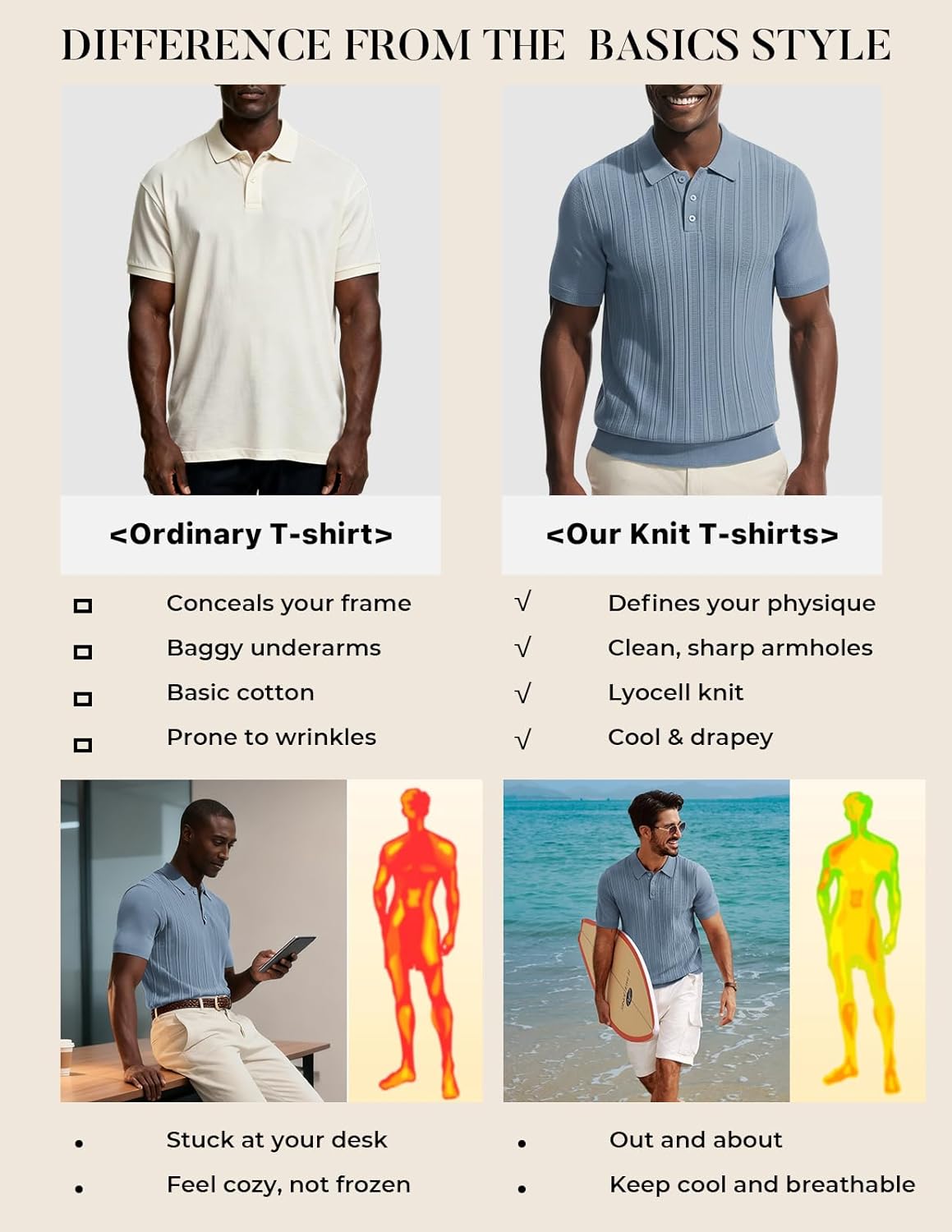 PJ APUL Jones Mens Knit Polo Shirts Short Sleeve Stretch Texture Knitted Polo Shirts Casual Lightweight Golf Shirt - Image 7