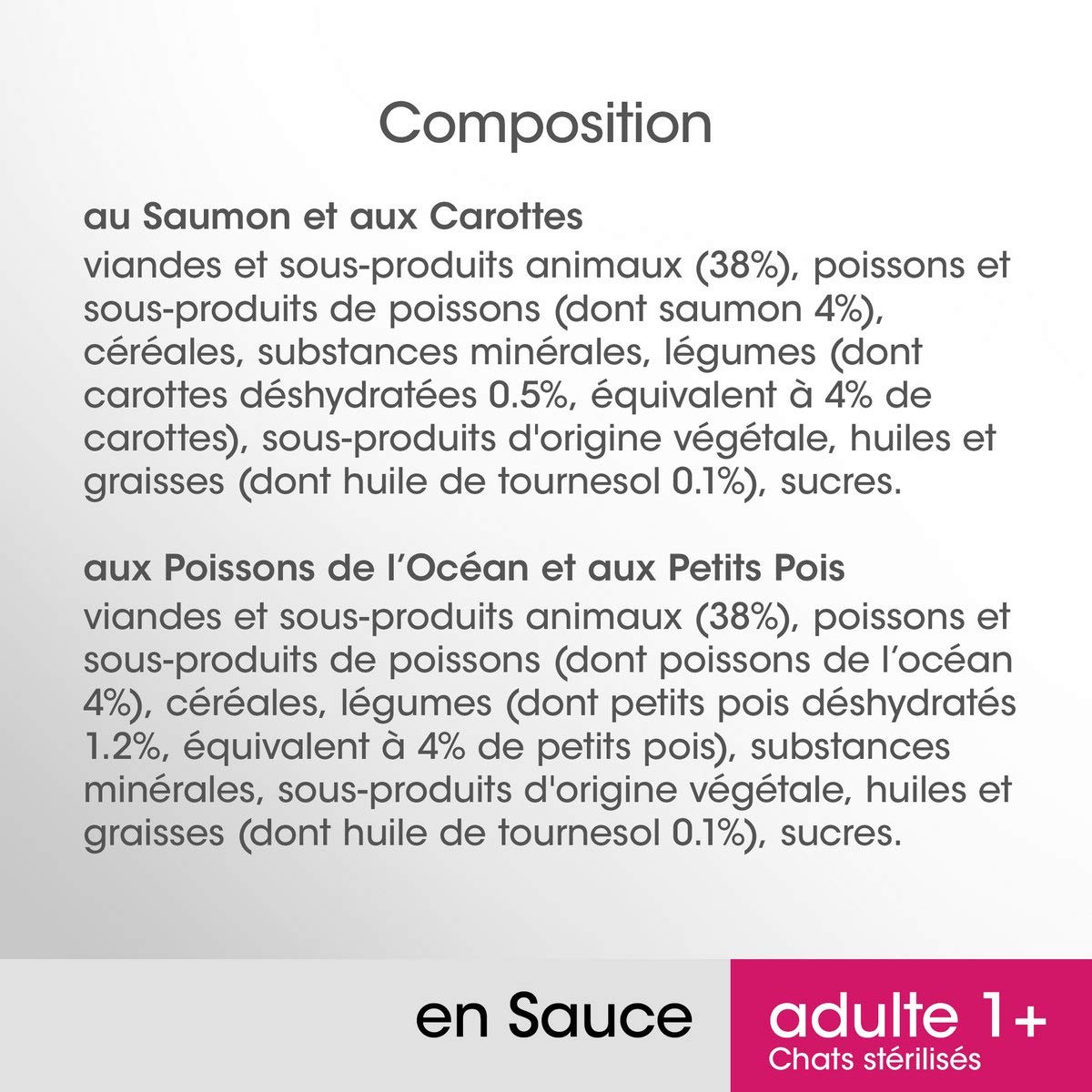 PERFECT FIT Pack de 13 Stérilisé Sachets Fraîcheur en Sauce aux Poissons pour Chat Adulte 4 x 85 g