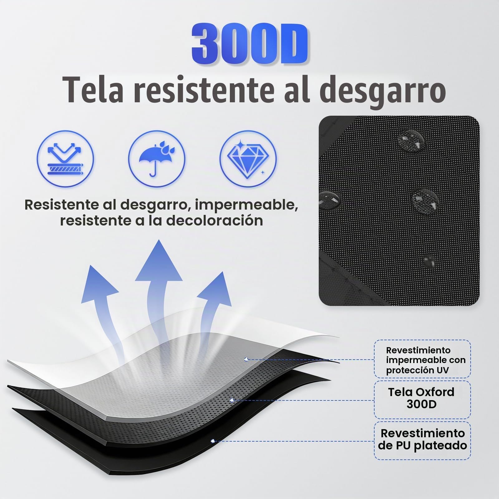 Cubierta Techo Caravana, 8.5x3m, Tela Oxford 300D, Lona Protección, Impermeable, Protección UV, Funda Protectora Autocaravana, Resistente al Agua y Polvo