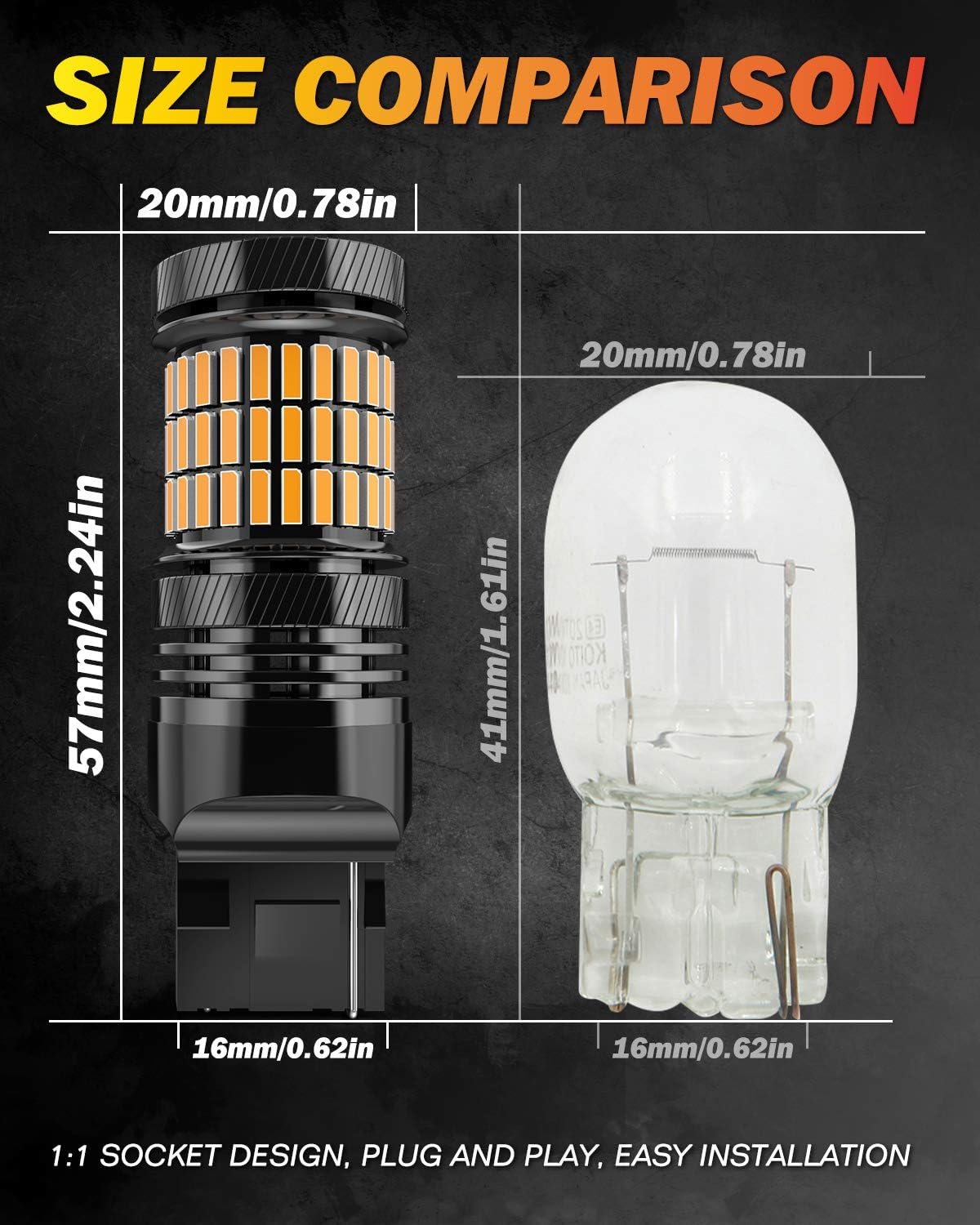 Diagram illustrating Canbus error-free technology in OUSHI LED bulbs, showing stable voltage and built-in load resistors.