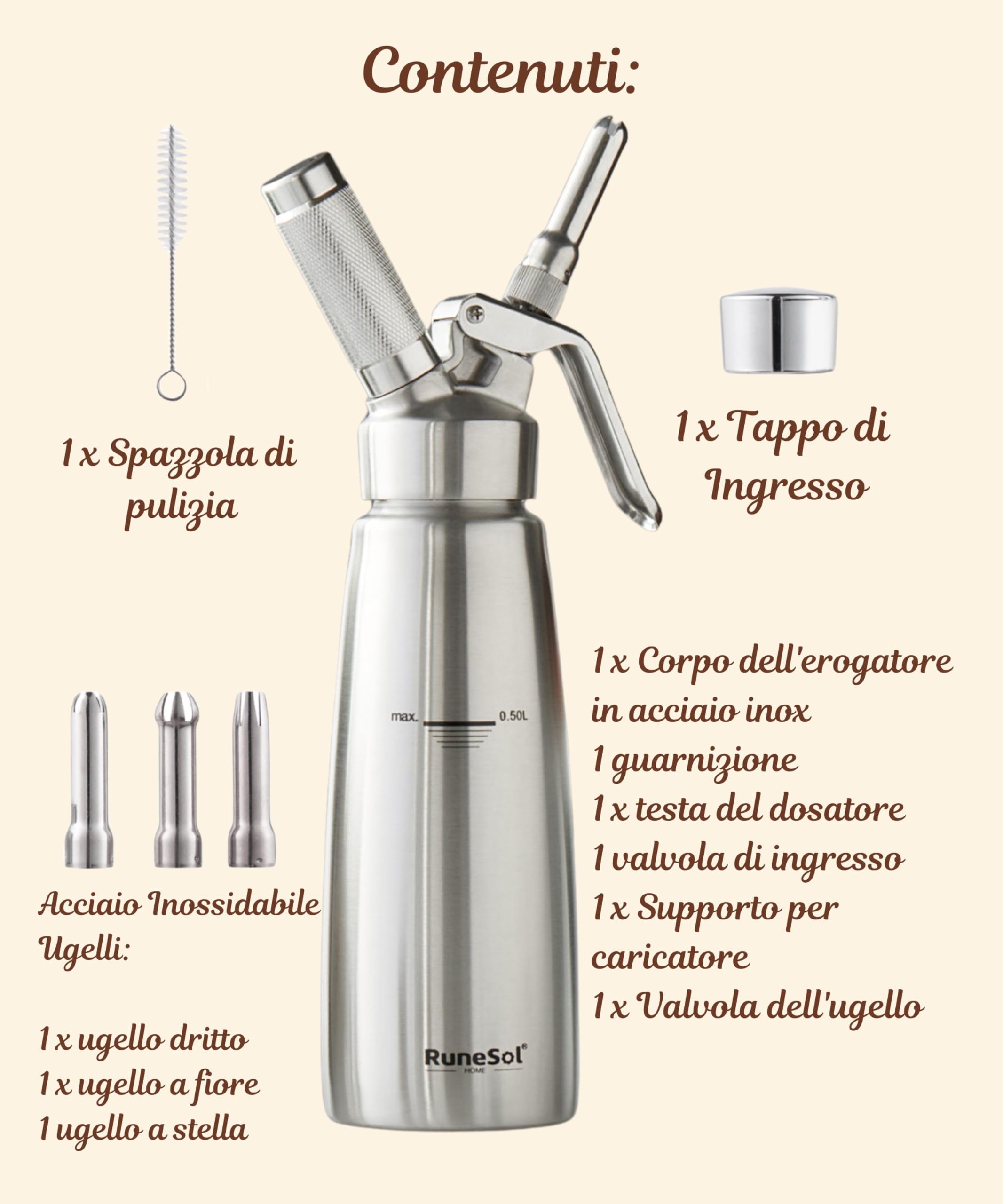 RuneSol Sifone da Cucina Acciaio Inox 500ml, Sifone Panna Montata con 3 Ugelli per Decorazione Torte di Compleanno Pasticceria, Sifoni Pasticceria, Sifone da Professionale per Regalo di Pasqua