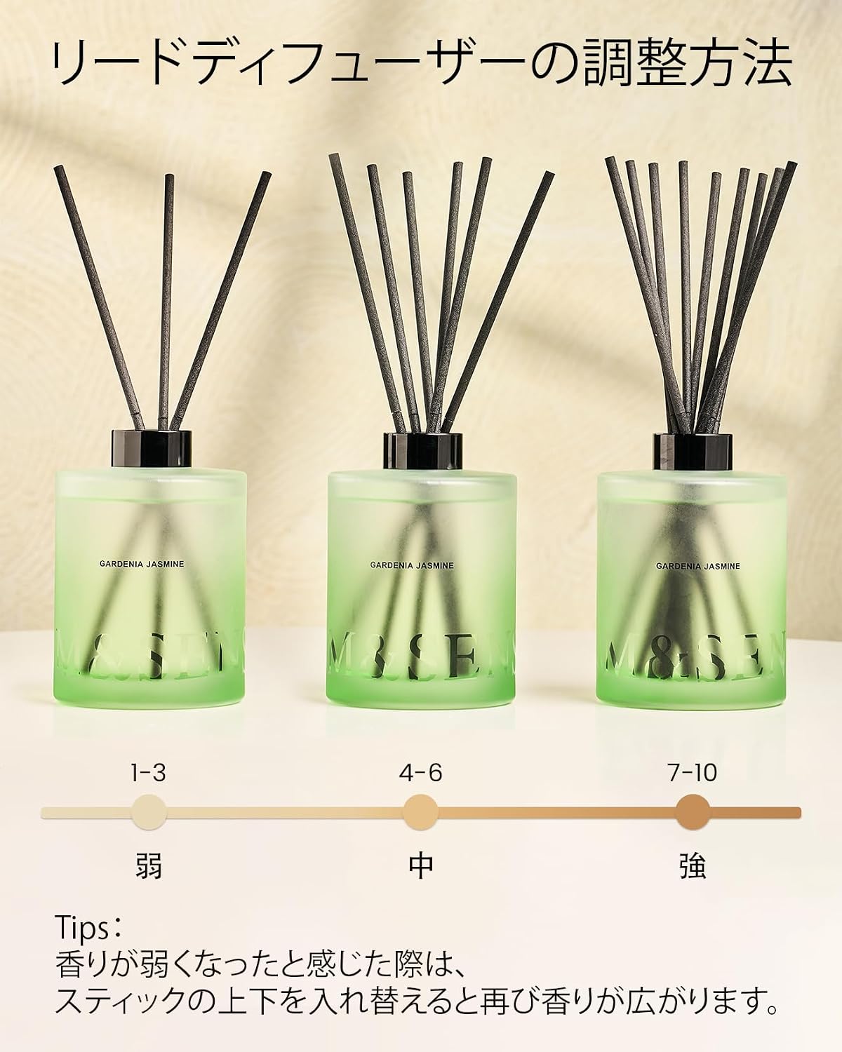 M&SENSE Gardenia Jasmine Reed Diffuser Set - 16.9 fl oz Large Room Scented Diffuser with Sticks, Long-Lasting Non-Toxic Home Fragrance Gift for Bedroom, Bathroom & Office