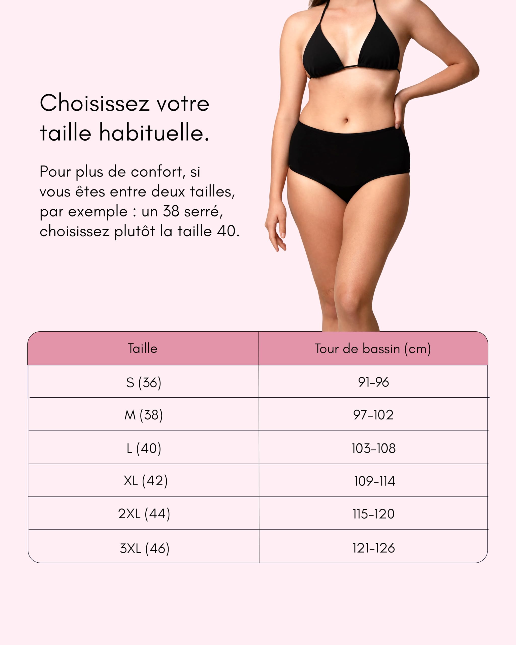Maillot de Bain Menstruel - 4 Couches Absorbantes pour Flux Léger à Modéré - Protection Hygiénique Réutilisable sans Fuite - Résistant Chlore et UV - Marque Française - Ambre