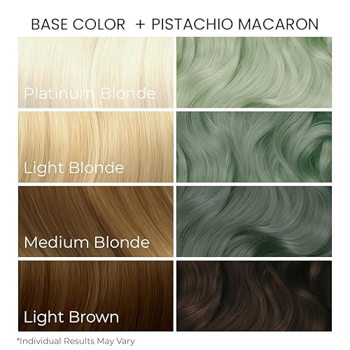 Vista 324 de Tinte de cabello semipermanente Arctic Fox, 4 onzas Aguamarina (Aquamarine)