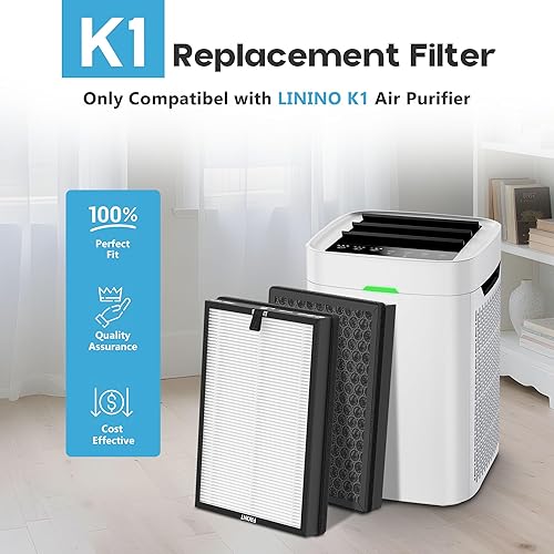 Miniatura 2 de Filtro de repuesto K1 para purificador de aire LUNINO K1, filtro de alta eficiencia 3 en 1 con H13 True HEPA, carbón activado y prefiltro, paquete