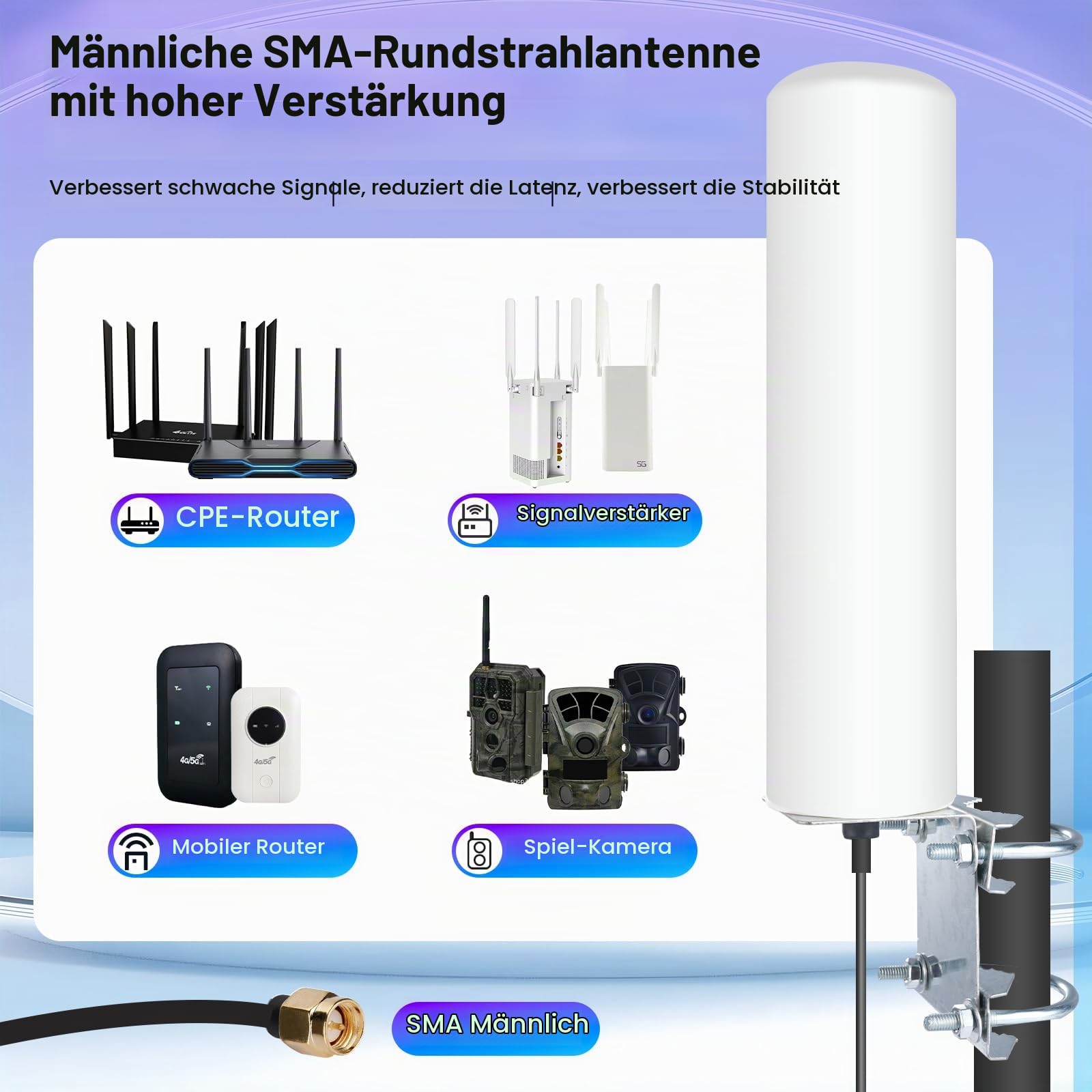 High Gain 10-12dBi 4G LTE Antenne Long Range Außenantenne mit SMA Stecker/Dual TS9 Stecker Adapter Kompatibel mitHuaweiZTE4G LTE Hotspot Router ModemNetgearNighthawkM1 MR1100