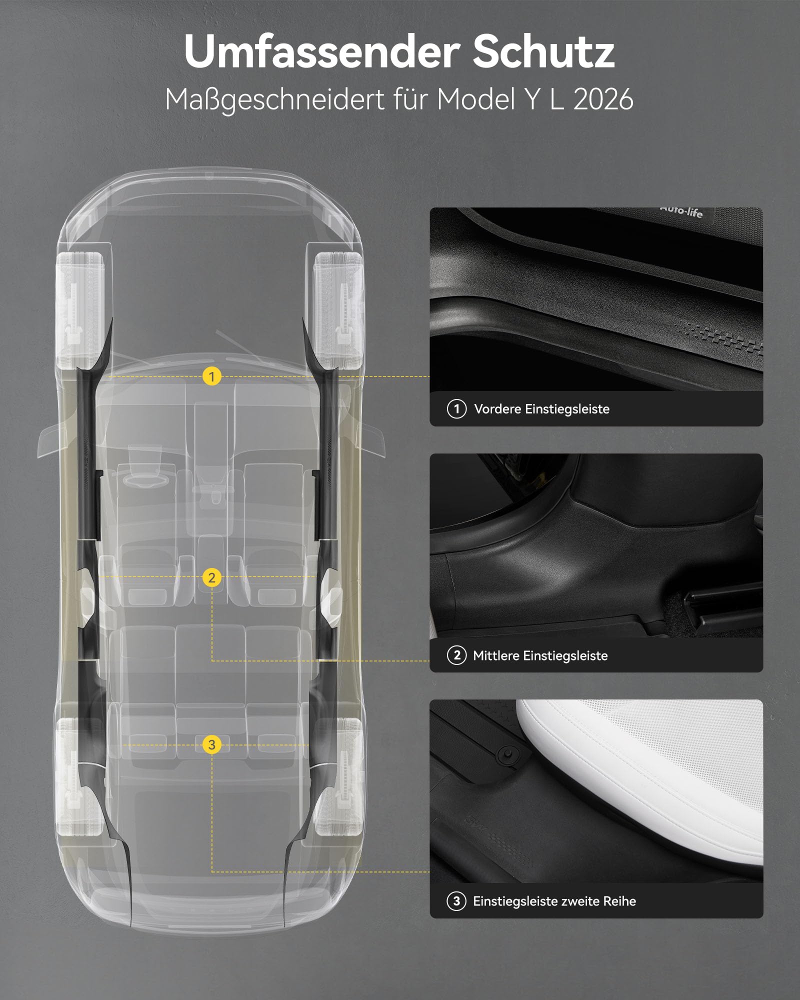 3W 8-teiliger Einstiegsleisten Vorne und Hinten für Tesla Model Y L 2026, TPE Einstiegsleisten, Einstiegsschutz, Staubschutzabdeckung, Kantenschutz, Autozubehör nach Maß