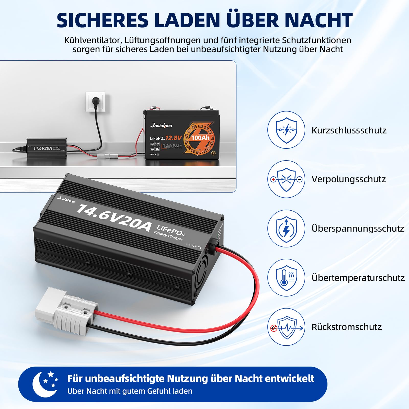 LiFePO4-Ladegerät 12V AC-DC, 14,6V 20A (292W) Batterieladegerät für 12V/12,8V LiFePO4-Akkus, 0V-Aktivierung, 50A Anderson-Stecker, M8-Ringösen, LED-Anzeige, Wohnmobil, Boot, Solar