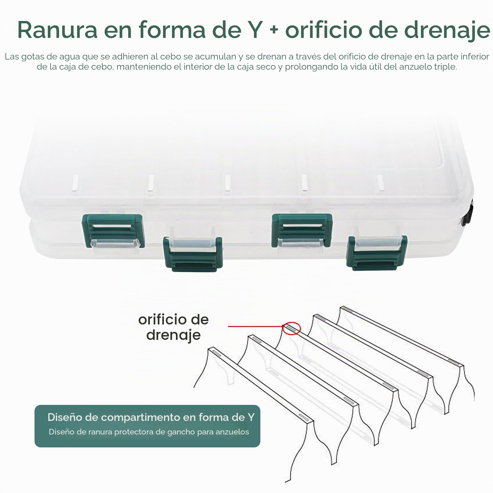 Caja de señuelos de pesca de doble cara, cebo de pesca visible transparente, anzuelos de calamar, caja de almacenamiento de aparejos de pesca de plástico (10 rejillas de 20 x 16 x 5 cm)