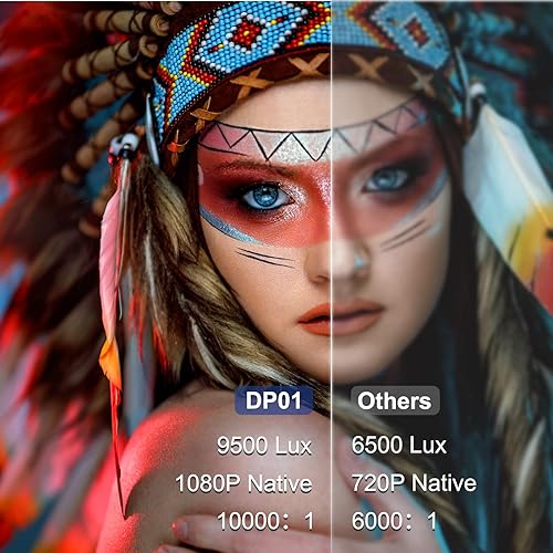 Miniatura 2 de Proyector con WiFi y Bluetooth, 5G WiFi nativo 720P 9500L YOWHICK Proyector para exteriores 4K, mini proyector de película portátil, para HDMI, VGA,