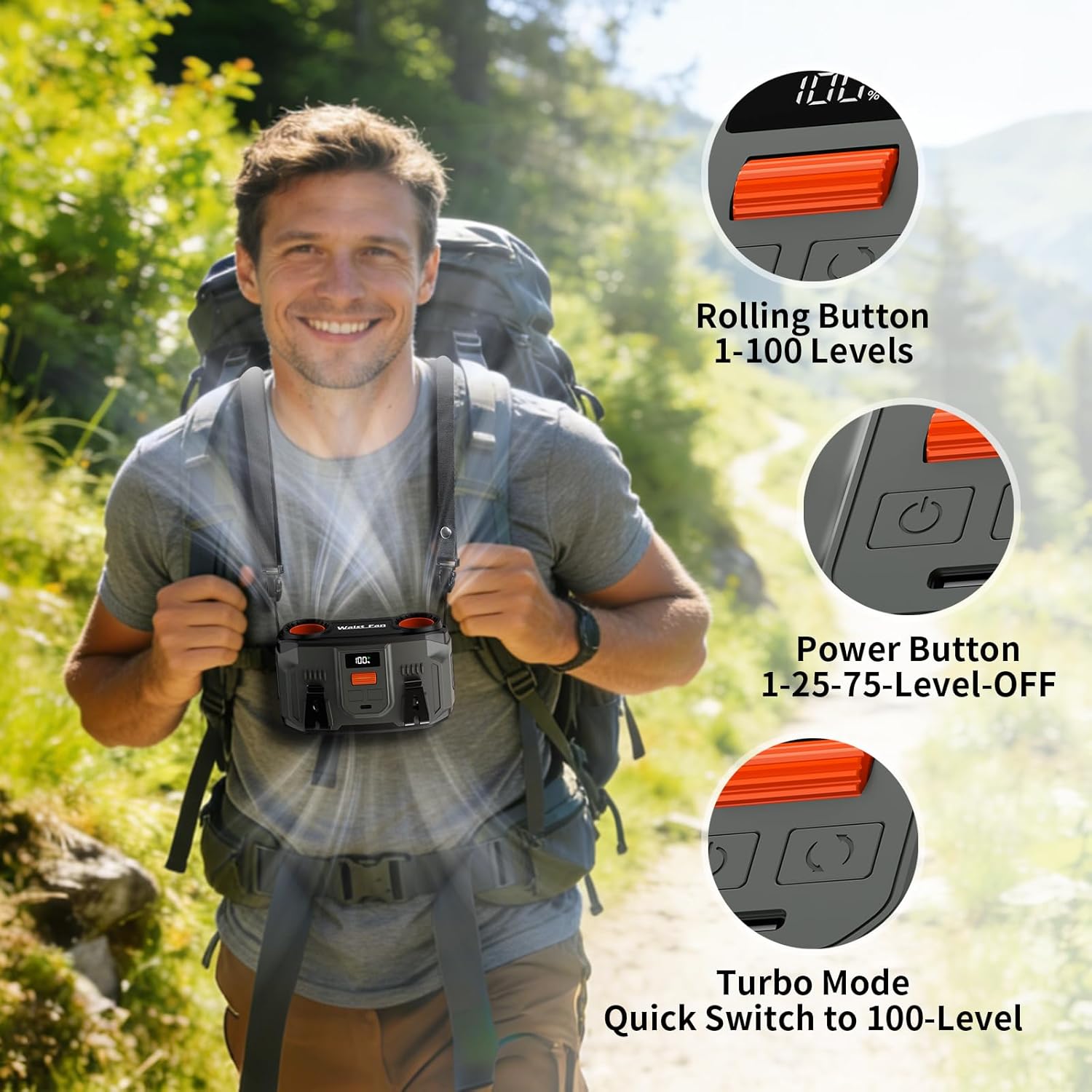 20000mAh Portable Waist Fan Rechargeable, Personal Cooling Fan Clip on Wearable Belt Shirt, 100-Speed Battery Operated & 20000RPM Dual Motors, Hands-Free Neck Fan for Outdoor Jobsite Travel