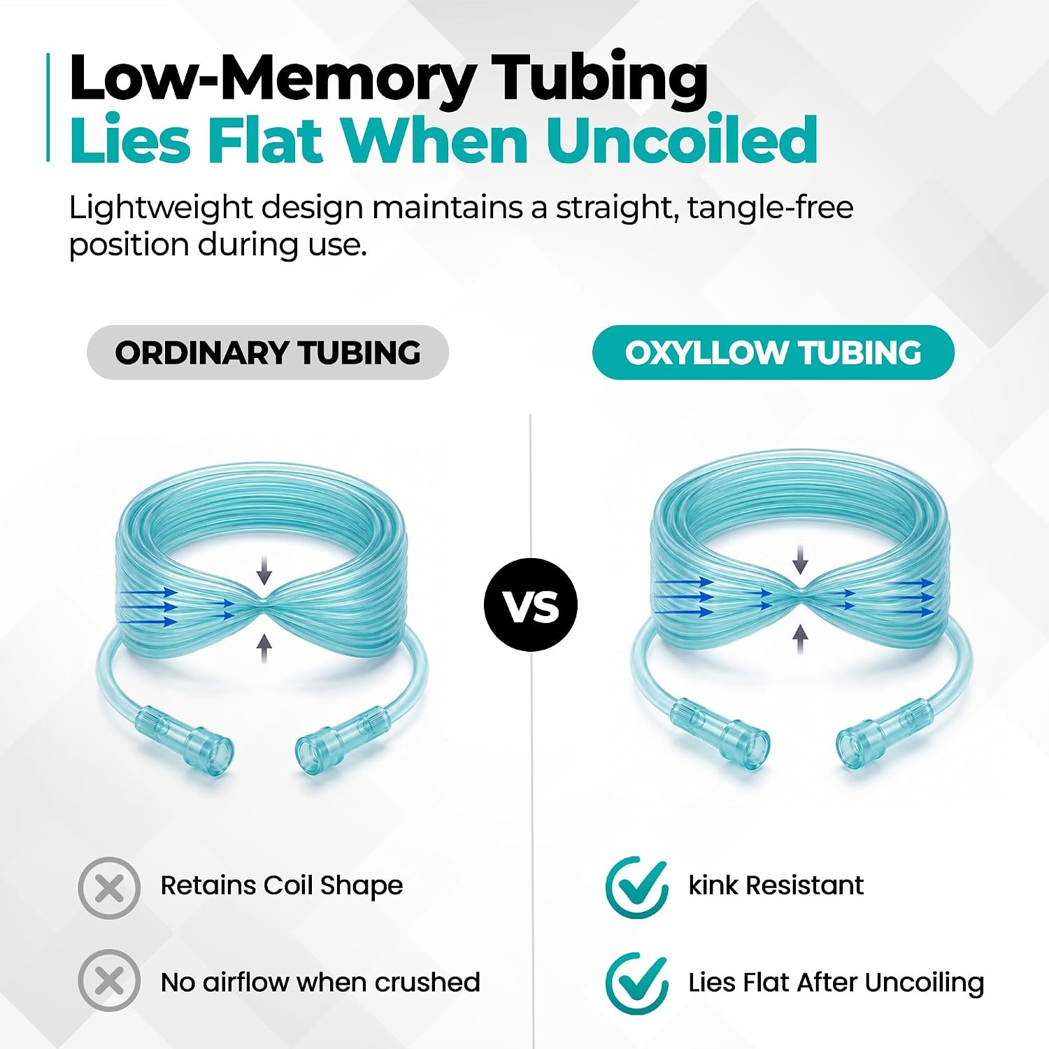 Oxyllow Oxygen Tubing 7 FT | 10-Count | Kink-Resistant Tubing for Reliable Oxygen Delivery | High-Visibility Green Tint | Universal End Connectors | Durable Medical Grade Oxygen Therapy Accessory