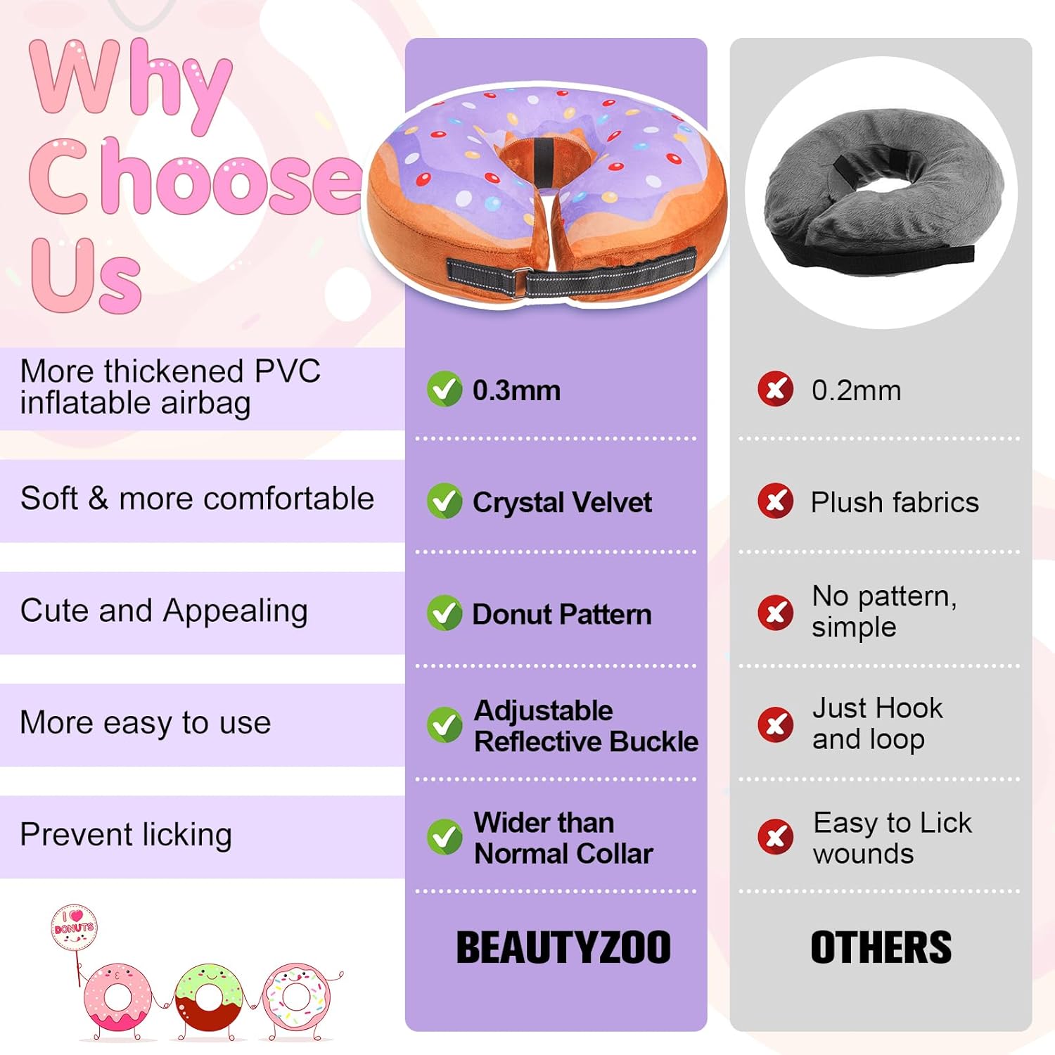 BEAUTYZOO 犬用円錐代替品 手術後の大型中型小型犬用、ソフト インフレータブルコーンカラー 犬 猫 犬の首 ドーナツEカラー