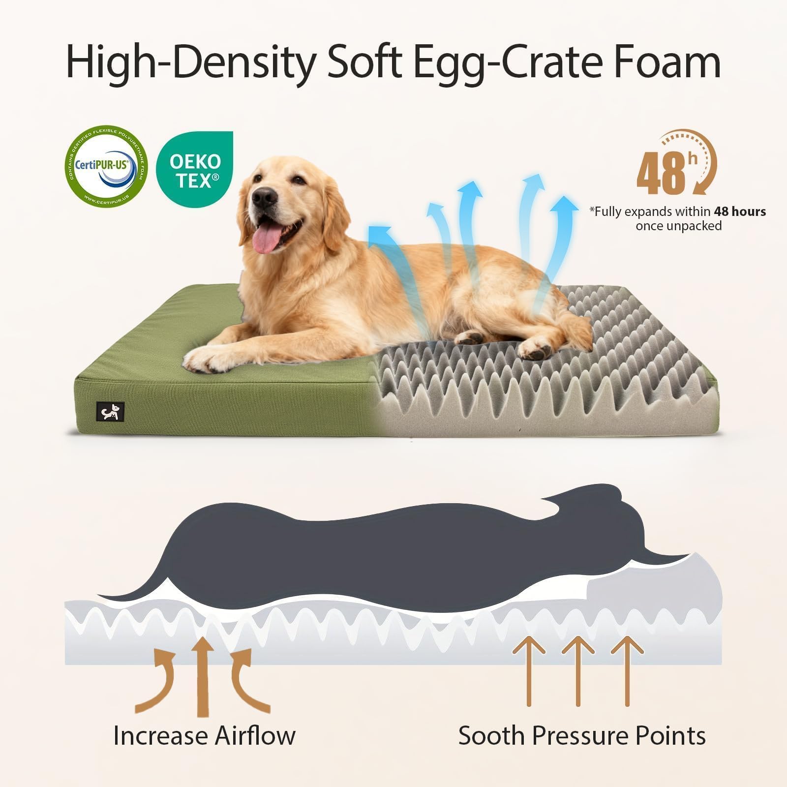 Sytopia 42 Inch Indestructible Dog Beds for Large Dogs, Canvas Outdoor Chew Proof Dog Bed, XL Orthopedic Pet Bed with Waterproof & Washable Removable Cover, Non‑Slip Bottom, Green - image 5