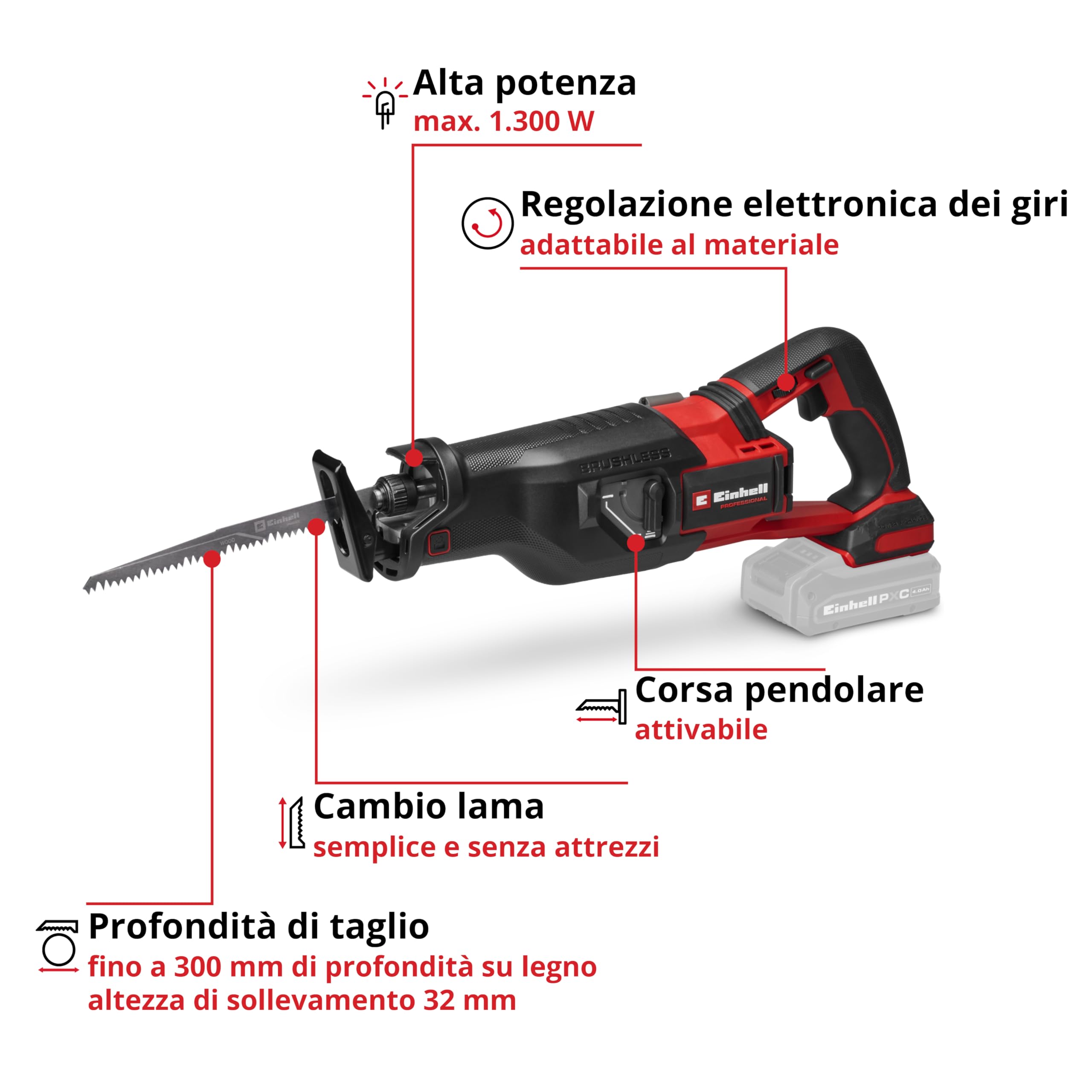 Einhell Professional Levigatrice eccentrica a batteria TP-AP 18/32 Li BL - Solo PXC (18V, 1300 W, Brushless, altezza di sollevamento 32 mm, profondità in legno 300 mm, incl. 2 lame, senza batteria)