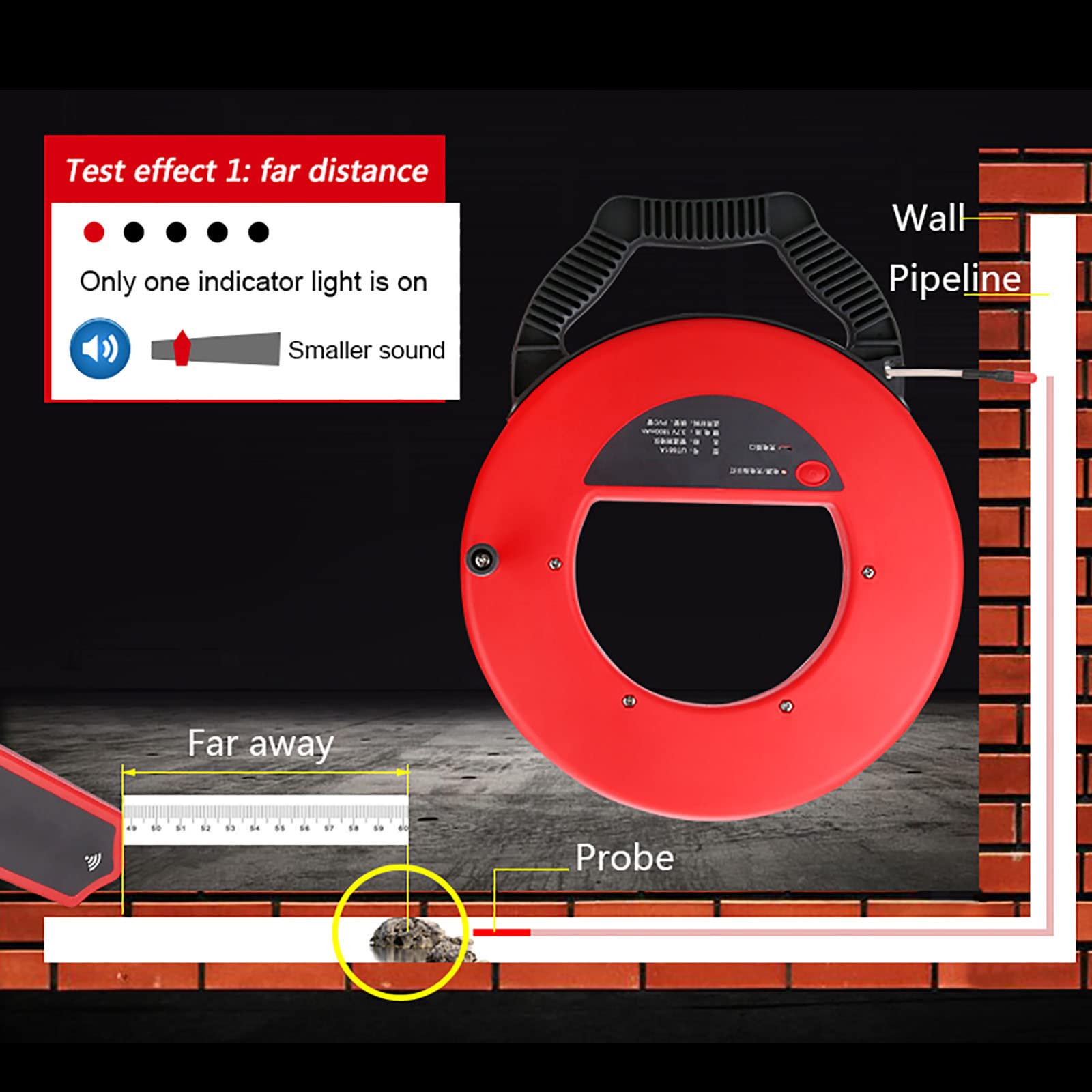 Localizzatori di tubi 20/30/40 m Rilevatore di blocchi di tubi Tester Tubo dell'acqua Scanner da parete Rilevatore magnetico di tubazioni, Scanner di