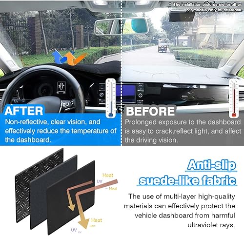 Miniatura 163 de Cartist - Funda de salpicadero, alfombrilla antideslizante, protector de rayos ultravioleta, antirreflejos