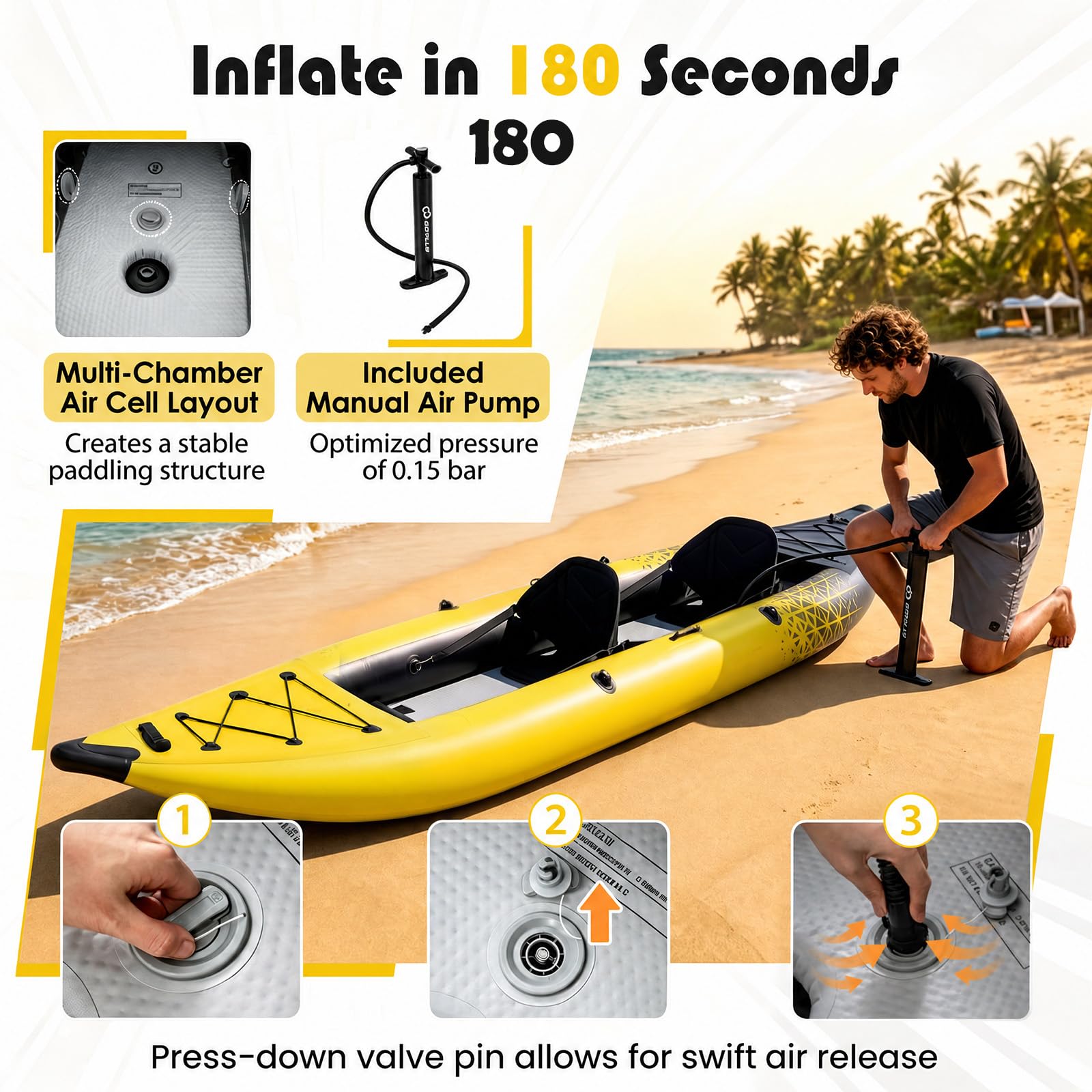 HOMASIS Kayak Gonflable 2 Places en PVC, Canoë Gonflable avec 2 Palettes Réglables, Sac de Transport, Pompe à Main et Kit de Réparation, Bateau Gonflable Mer pour Adultes, 382x94x40cm