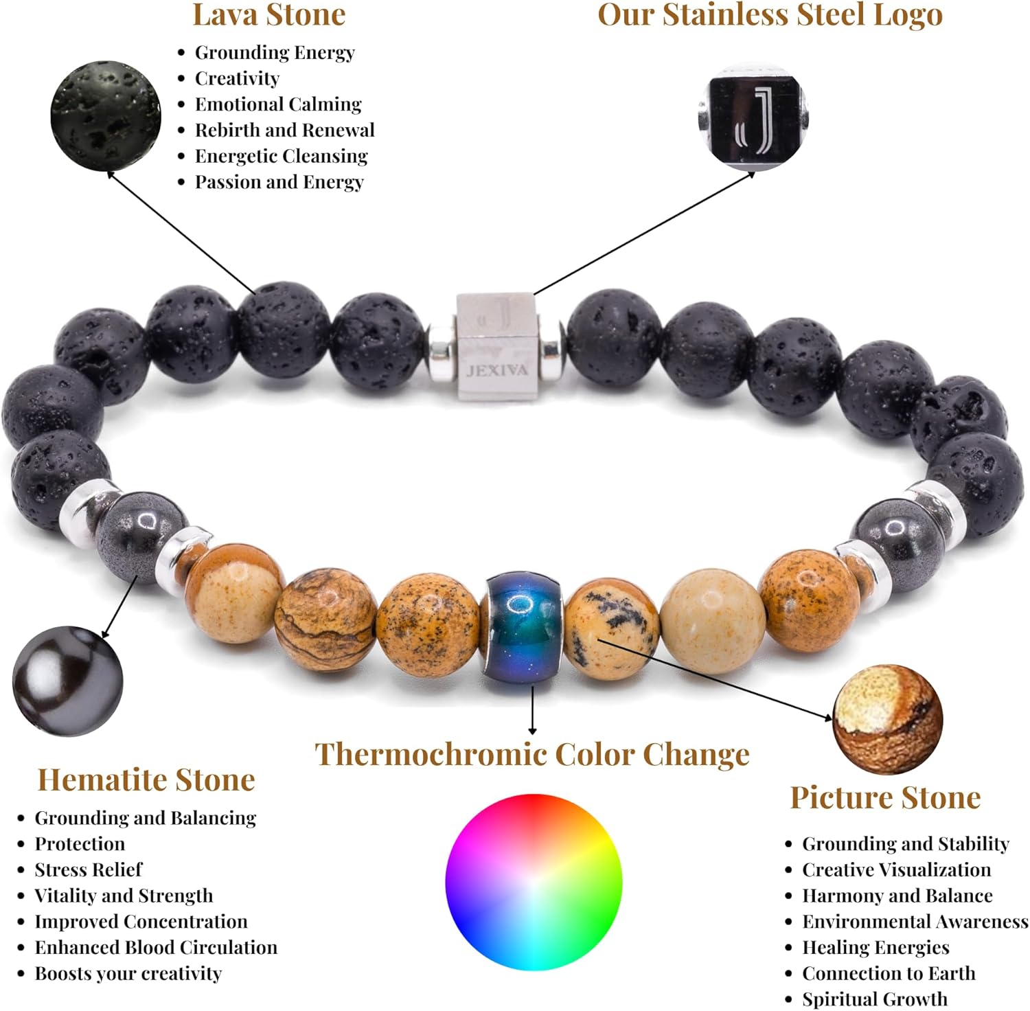 Set of 2 Matching Couples & Friends Bracelets – Hematite, Lava, Picture Stone & Amethyst Bead Stretch Bracelet – Color Changing Mood Bead – 7.5" Unisex Anniversary, Valentine’s Day, Christmas Gift for Him & Her