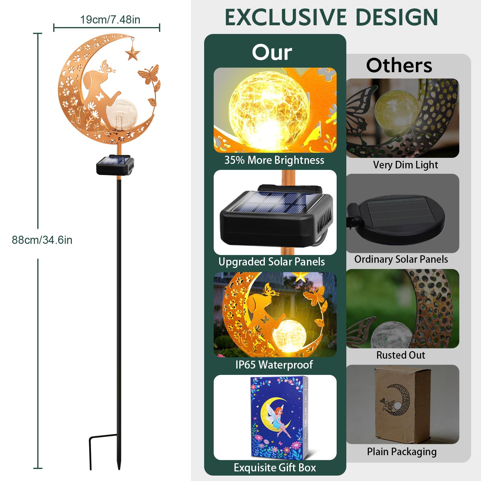 Solarleuchten Outdoor Dekorative Mond Hund Solar Pfahl Lichter Gartenarbeit Geschenke für Frauen Garten Ornamente Wasserdicht für Gehweg, Hof, Rasen, Terrasse