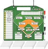 HIGHRAZON Magnetic Baseball Coaching Clipboard - Dry Erase Lineup Board with 40 Cards, Markers & Hooks for Softball/Baseball Coaches