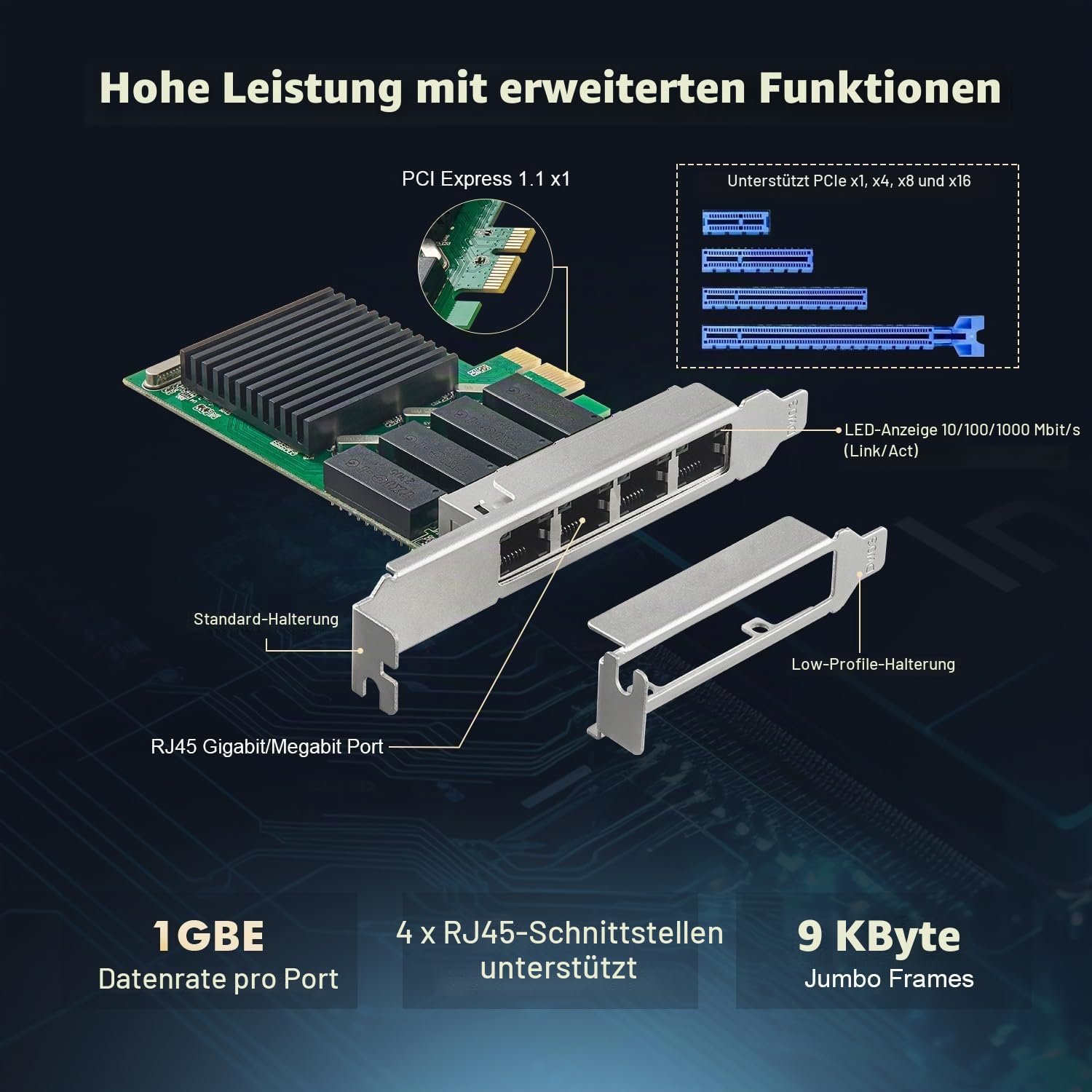 Binardat 4 Port Gigabit PCIe Netzwerk Adapter, Realtek RT8111H Controller 1000/100Mbps Ethernet LAN NIC Karte für Windows/Linux/Mac