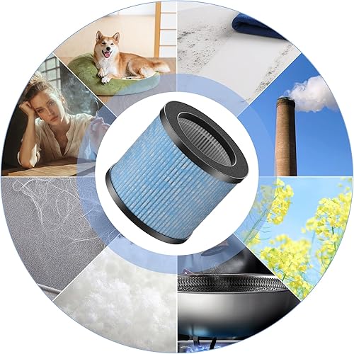 Miniatura 4 de Filtro de repuesto TPAP002, compatible con TOPPIN TPAP002 Purificador Comfy Air C1, Parte # TPFF002, filtros 4 en 1 (paquete de 2)