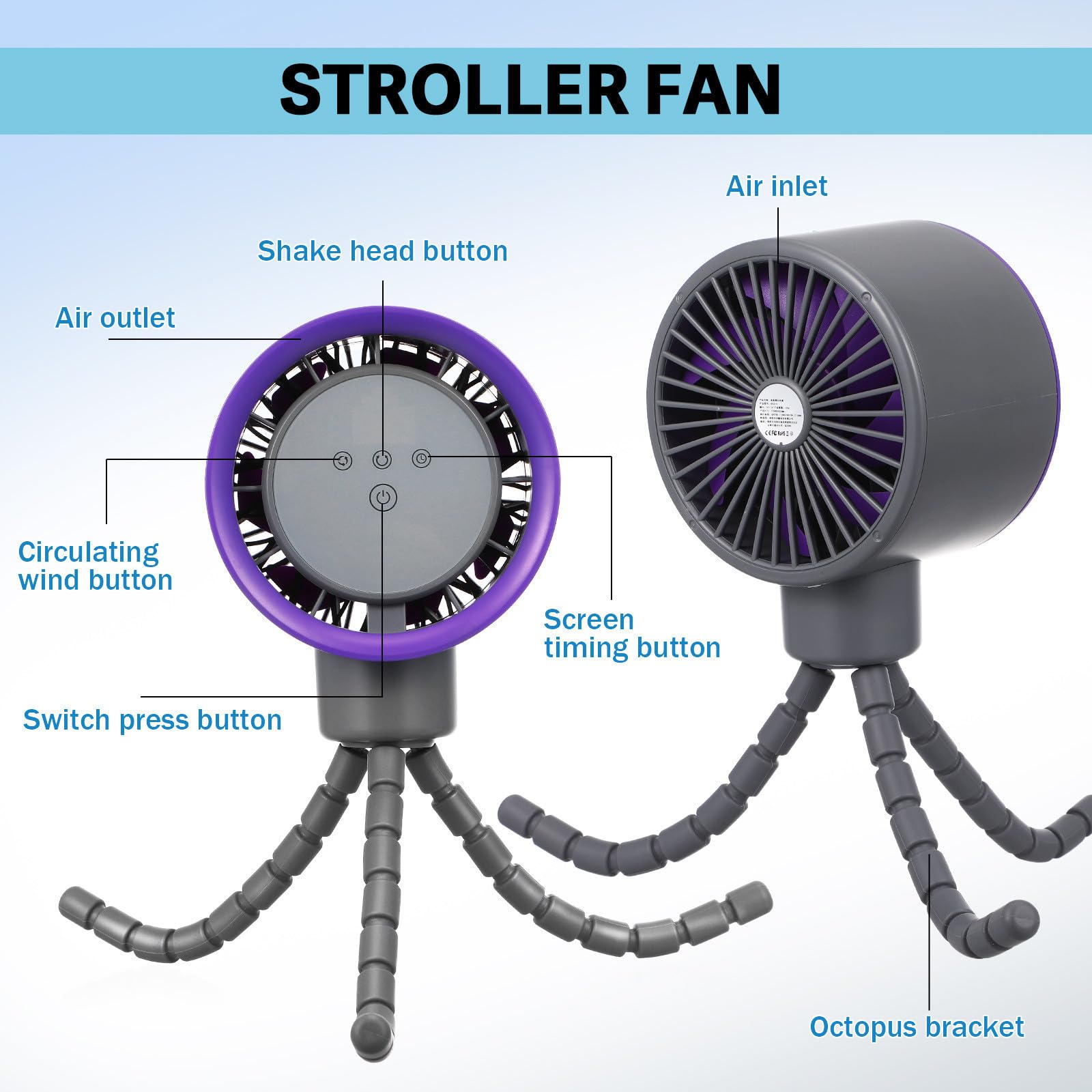 Ventilatore per Passeggino con Clip, Testa Orientabile, Abs | Festa Estiva, Funzionamento Silenzioso con Griglia di Sicurezza, Uso su Tavolo per Casa e Nanna