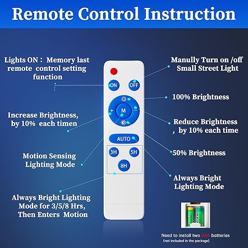 Miniatura 7 de Ofuray Luces solares de calle de 3200 W para exteriores, 320800 lúmenes, luces solares de estacionamiento para exteriores comerciales del atardecer