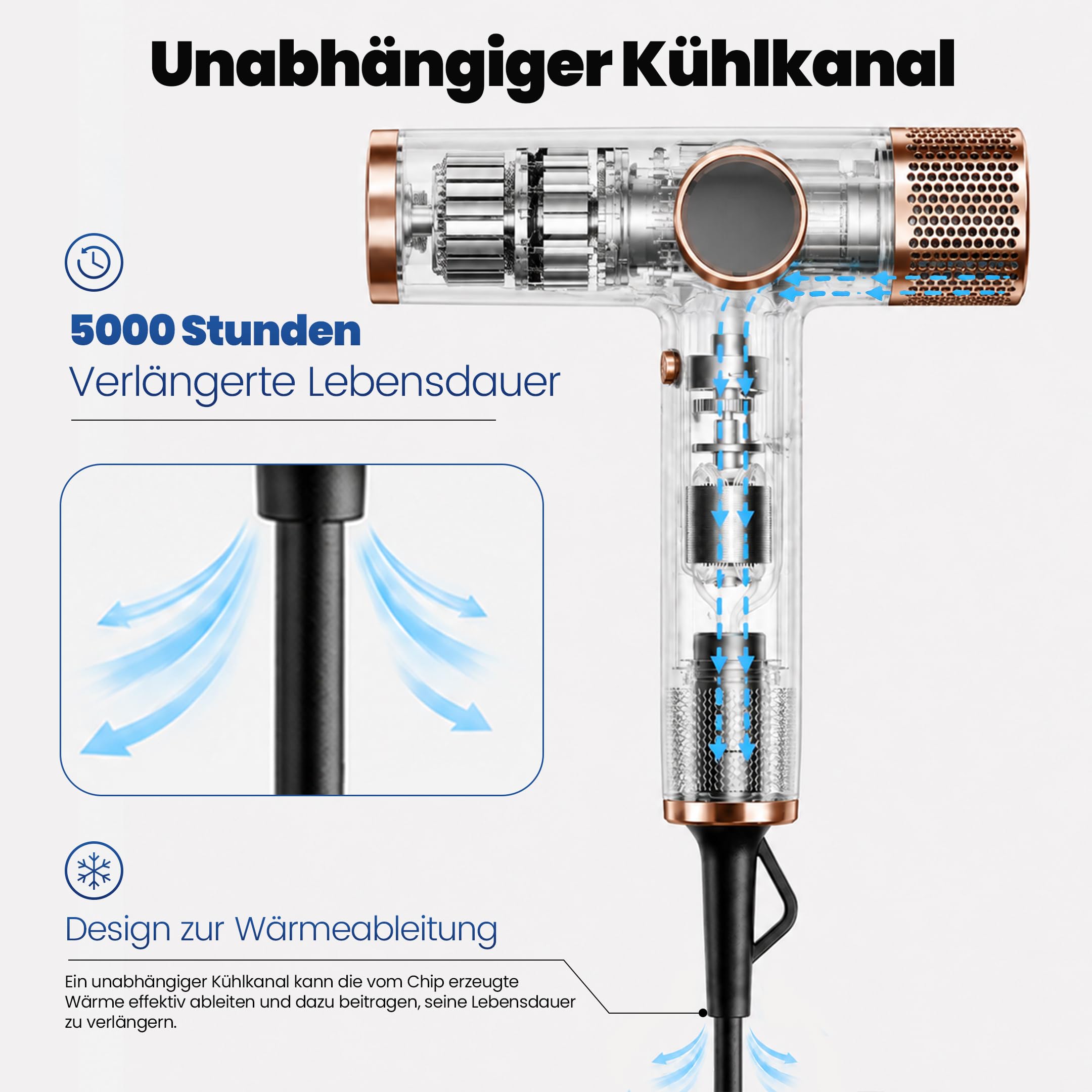 Faszin Haartrockner Leichter Föhn mit 110.000 RPM bürstenlosem Motor für Schnelles Trocknen, 200 Millionen Ionen fön, Wenig Lärm, LED-Anzeige, 3 Magnetdüse für Zuhause, Salon (Schwarz)