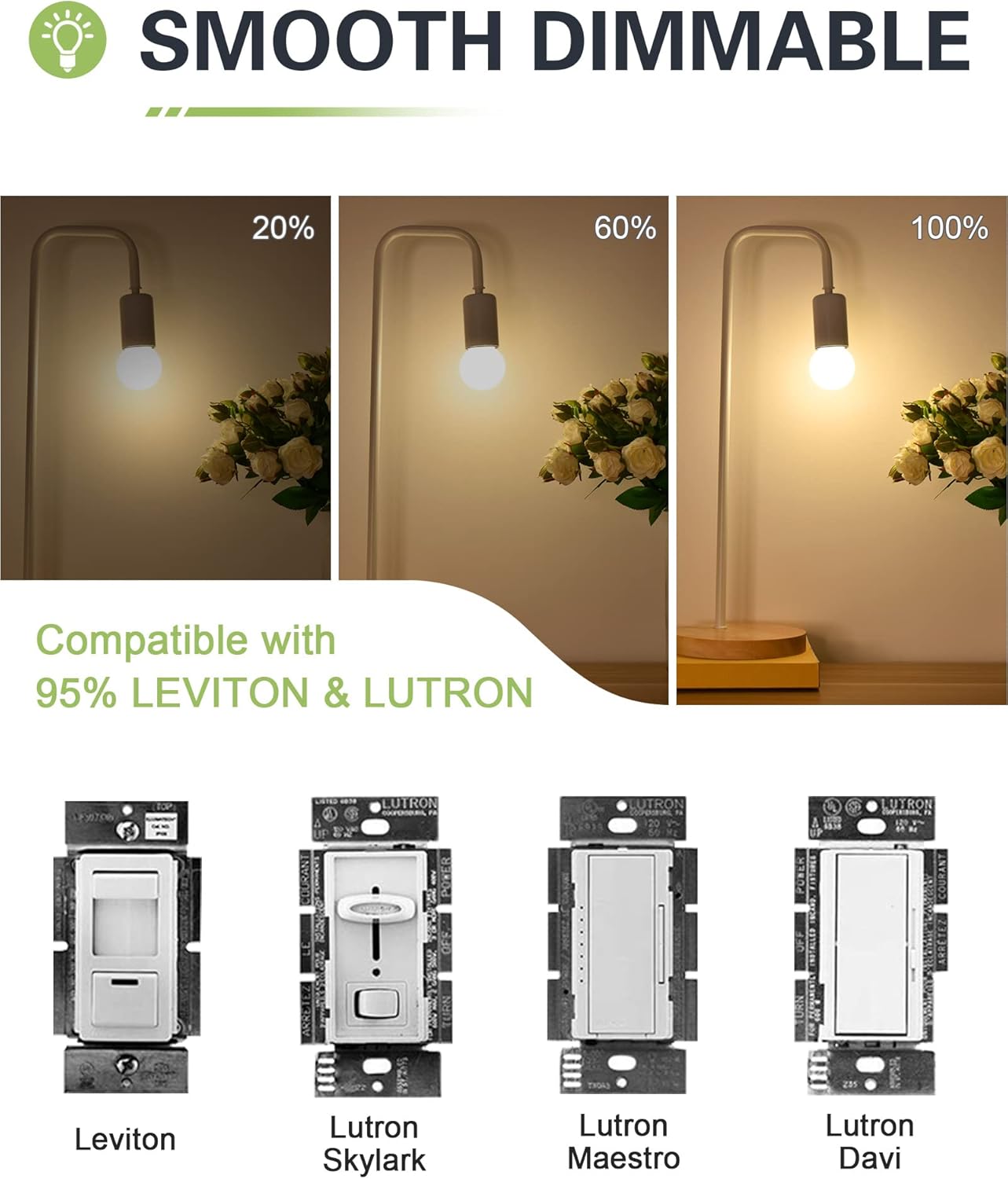 E26 LED Bulb 25W Equivalent Frosted E26 LED Light Bulb Dimmable Small Edison Bulbs Soft White 3000K 200LM 2W A50 LED Globe Bulb Chandelier Vanity Ceiling Fan Light Bulbs, 6 Pack
