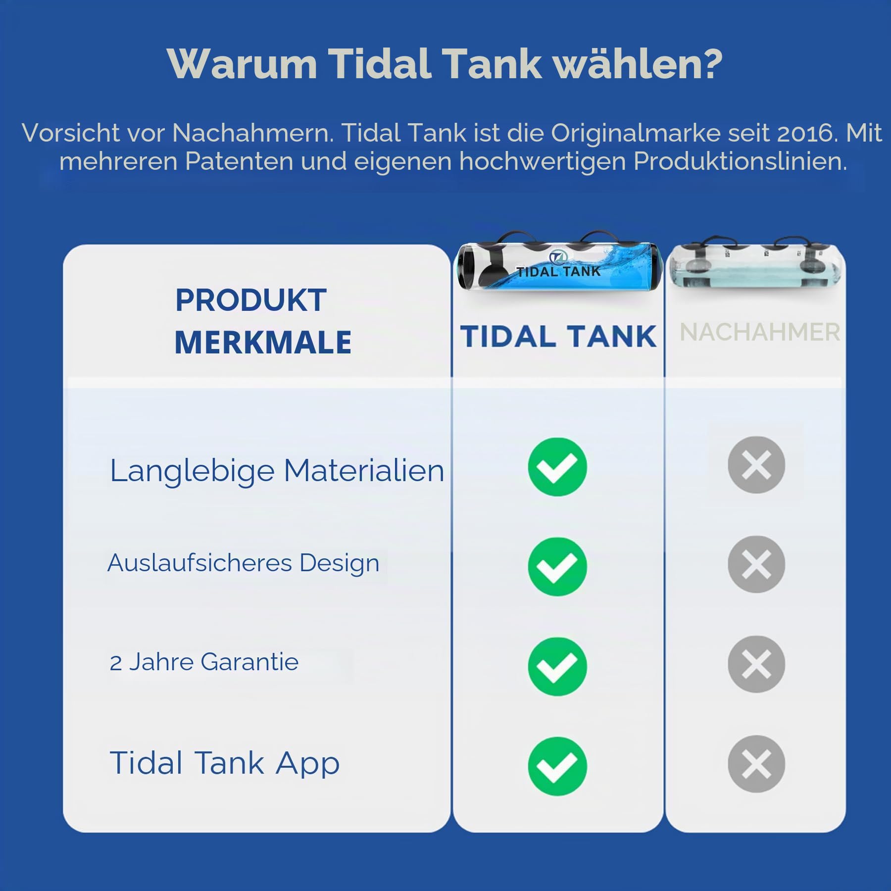 Tidal Tank Aquabag statt Sandsack Trainings-Powerbag mit Wassergewicht, Ultimatives Rumpf- und Gleichgewichtstraining, von 3kg bis 30kg