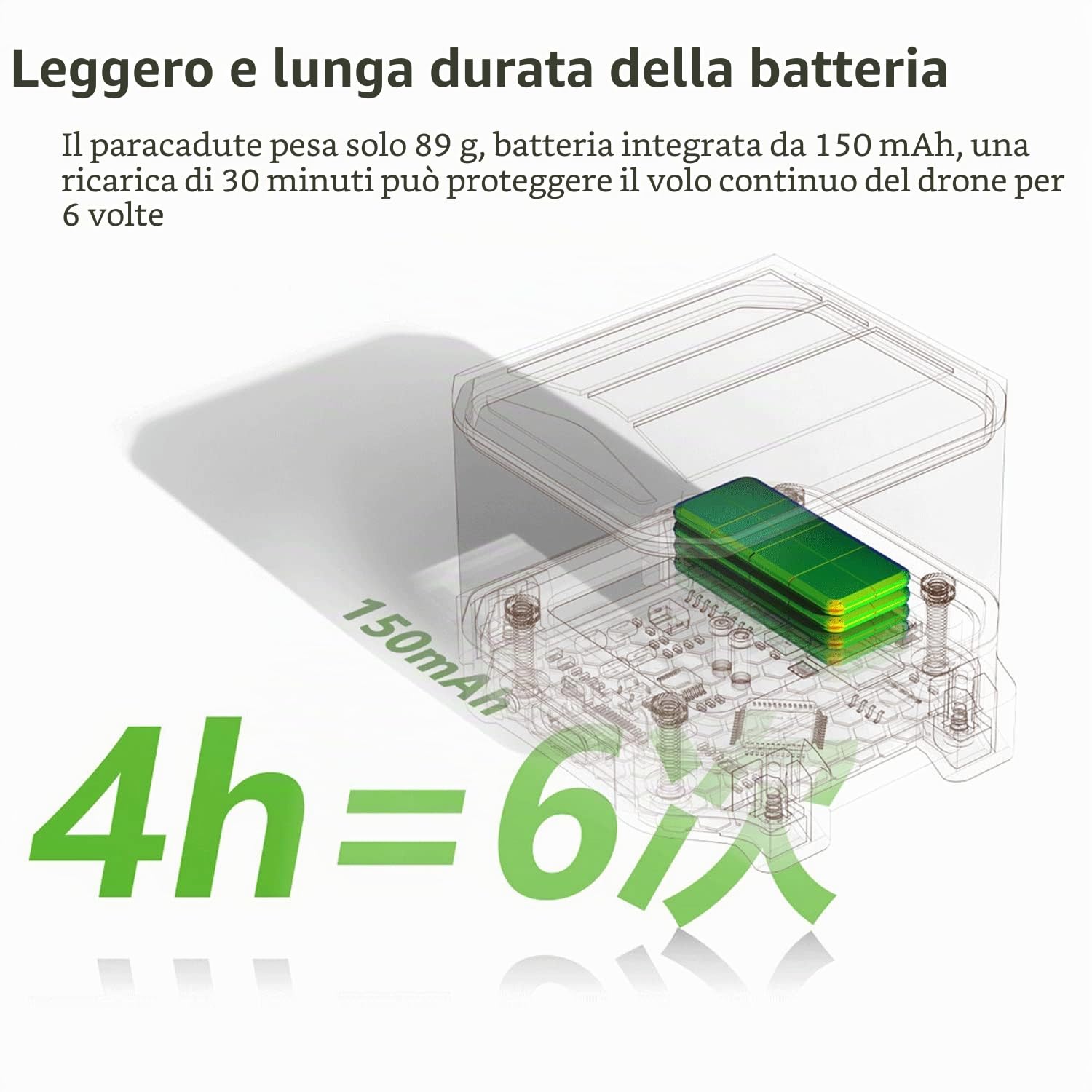 Paracadute per Drone Aggiornato 2024 per DJI Mavic 3/3 Classic/3 Cine/3 Pro/3E/3T/Air 3/Air 2/Air2s/Pro/2, 3a Generazione Manti 3 Plus UAV Protezione