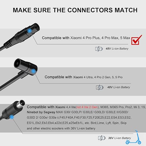 Mezelon 54.6V 2A Caricabatterie Monopattino Elettrico per Xiaomi e Segway - 6