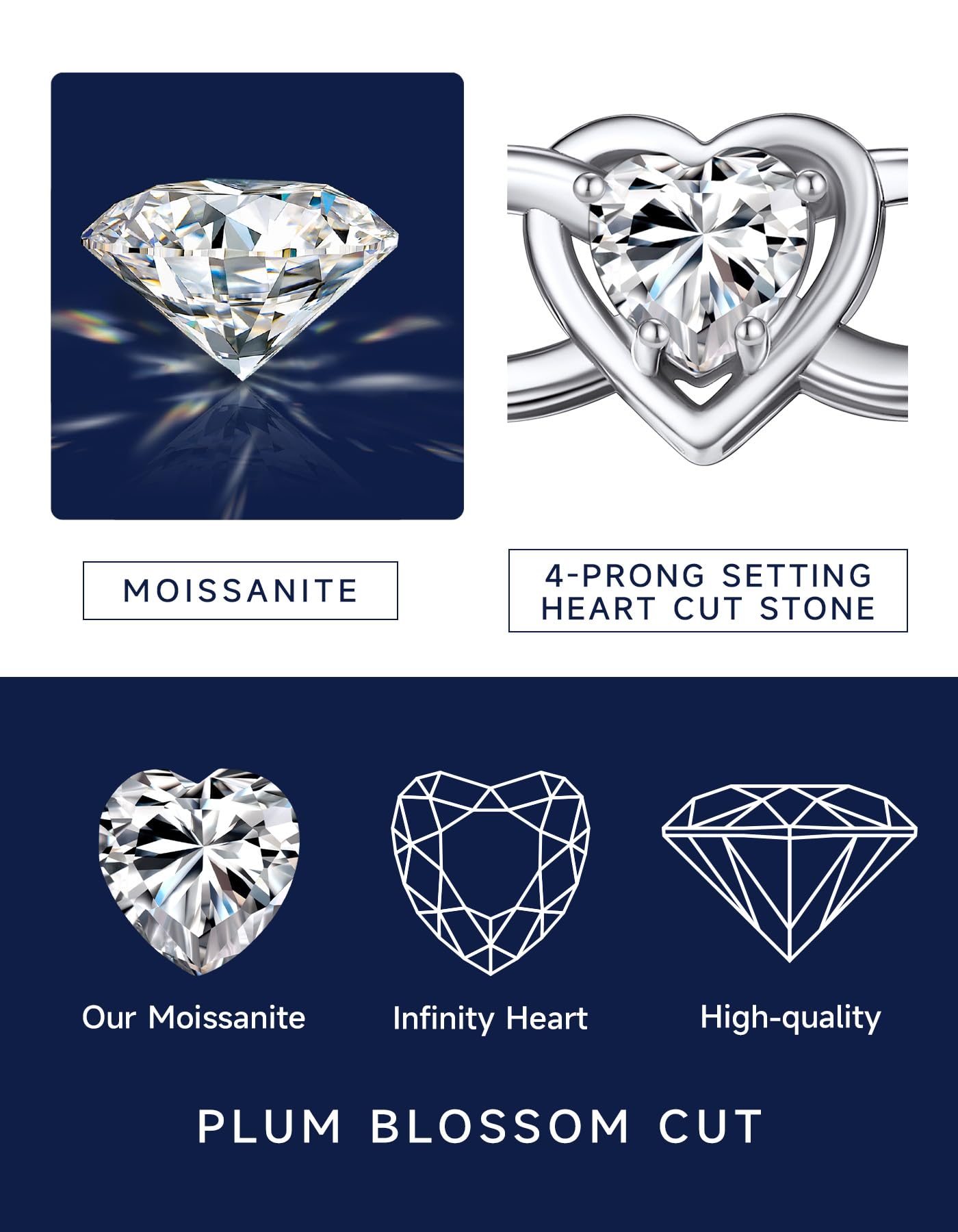 MomentWish Armband Damen Unendlichkeitszeichen, 1 Karat Moissanite Infinity Armband Silber 925 Frauen Liebe Herz Armkette Allergiefrei Valentinstag Geburtstag Geschenk für Freundin Mädchen