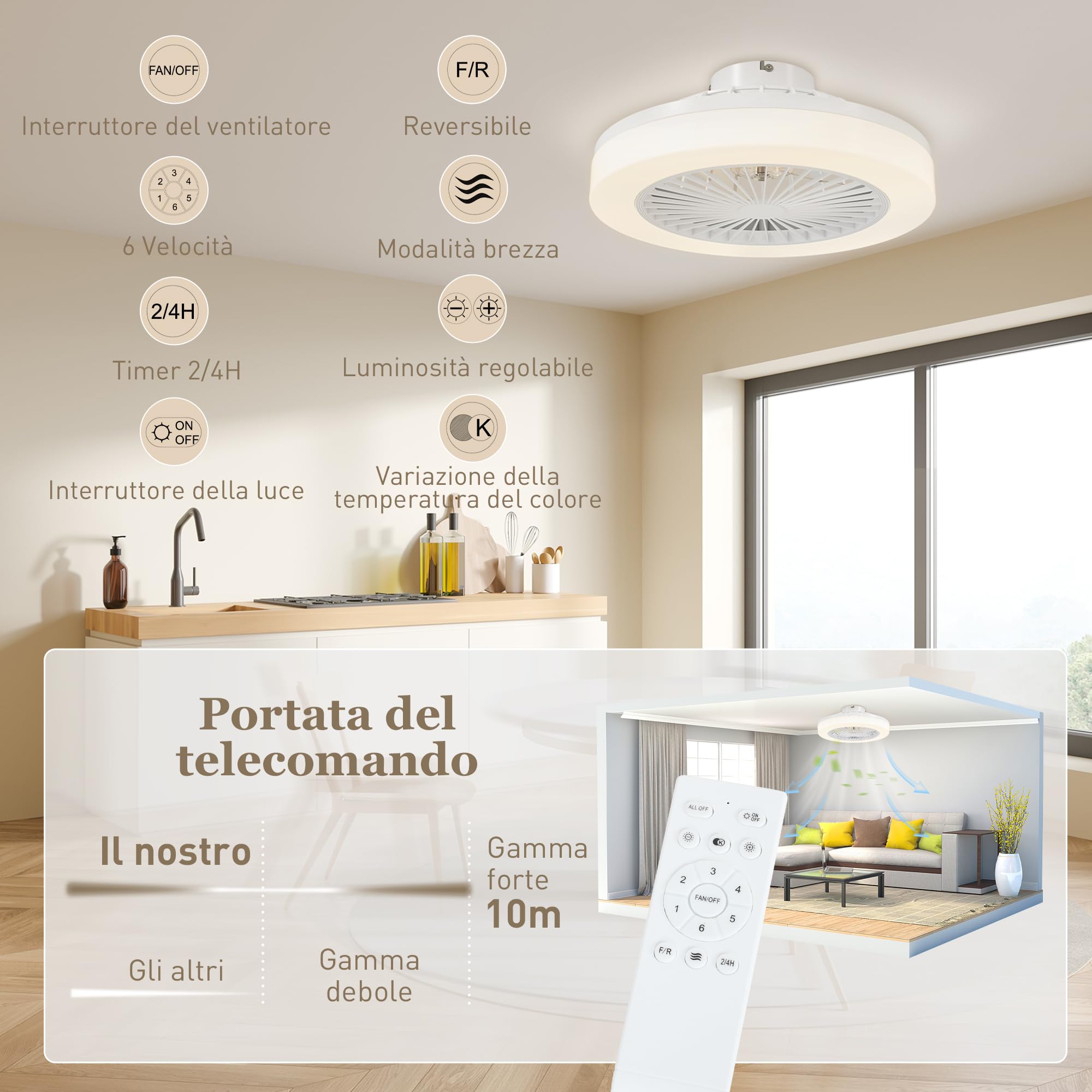 HOMCOM Ventilatore a Soffitto con Luce LED Regolabile Ø46x16 cm Bianco | Telecomando, Timer, 6 Velocità, Flusso d'Aria Reversibile, Ventilatore da Soffitto in Acrilico e Plastica