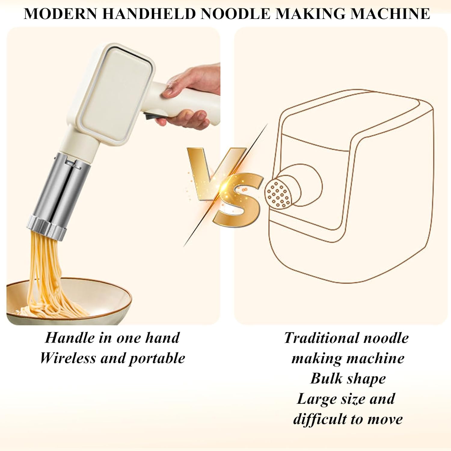 Handheld Electric Pasta Maker,Portable Italian Noodle Making Machine,5-in-1 Cordless Pasta Machine with Shaping Disc Electric Noodle Maker,White